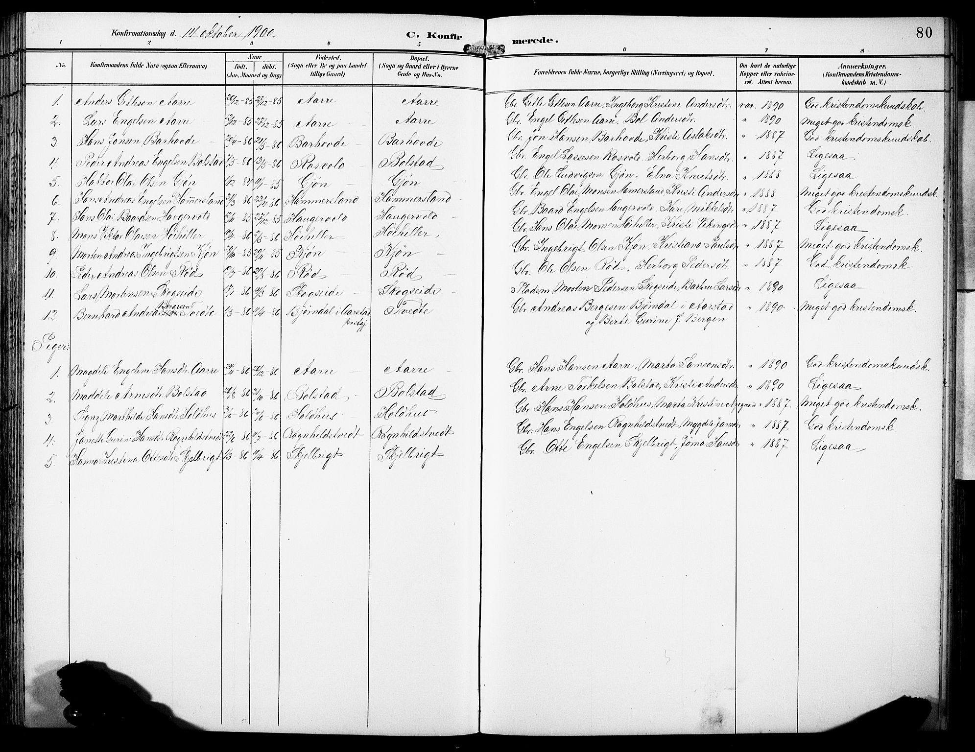 Fusa sokneprestembete, SAB/A-75401/H/Hab: Parish register (copy) no. B 2, 1897-1930, p. 80