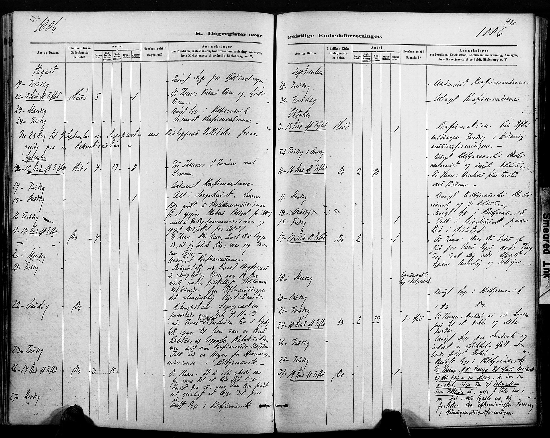 Hisøy sokneprestkontor, AV/SAK-1111-0020/F/Fa/L0003: Parish register (official) no. A 3, 1881-1894, p. 420