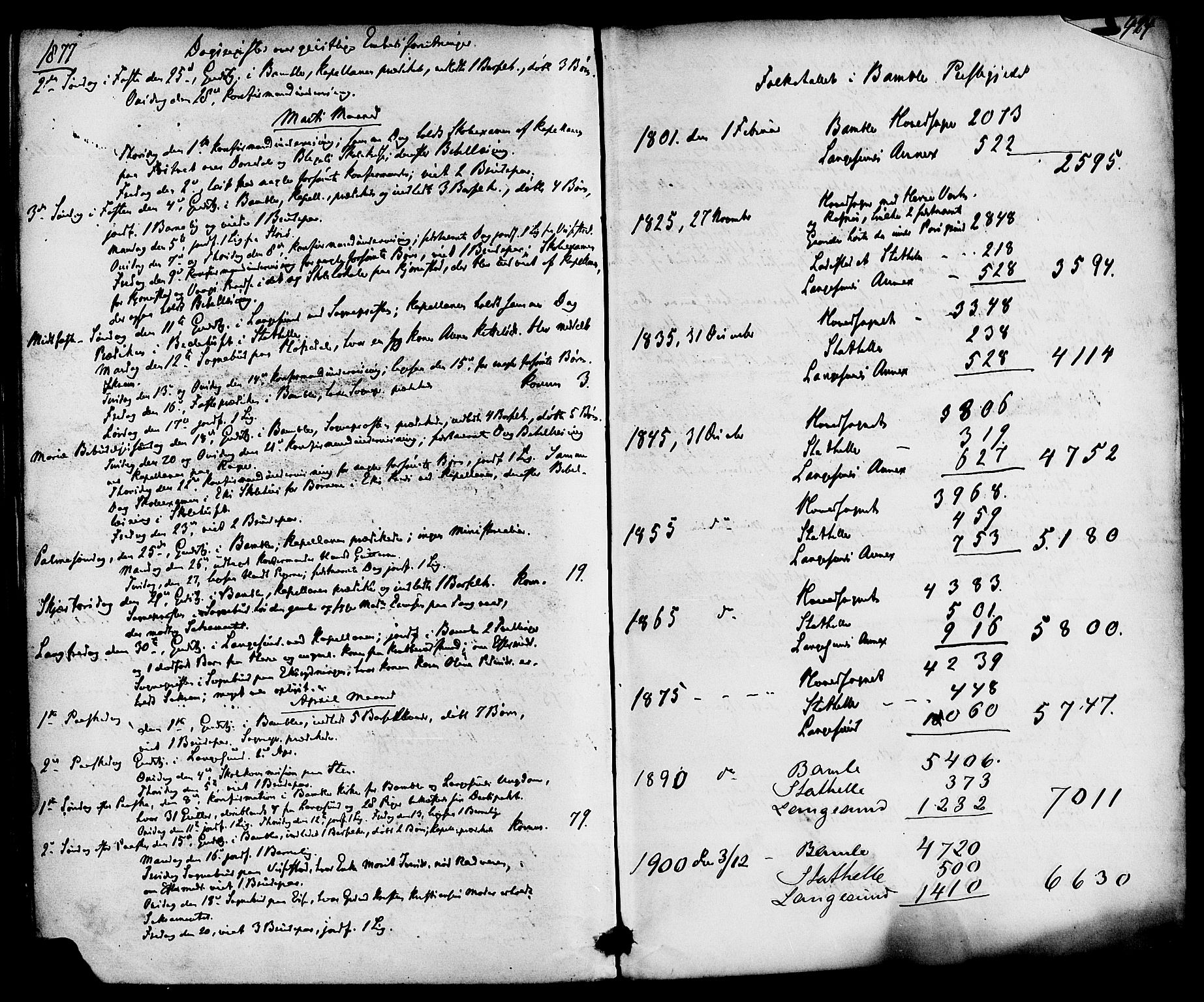 Bamble kirkebøker, SAKO/A-253/F/Fa/L0006: Parish register (official) no. I 6, 1869-1877, p. 424