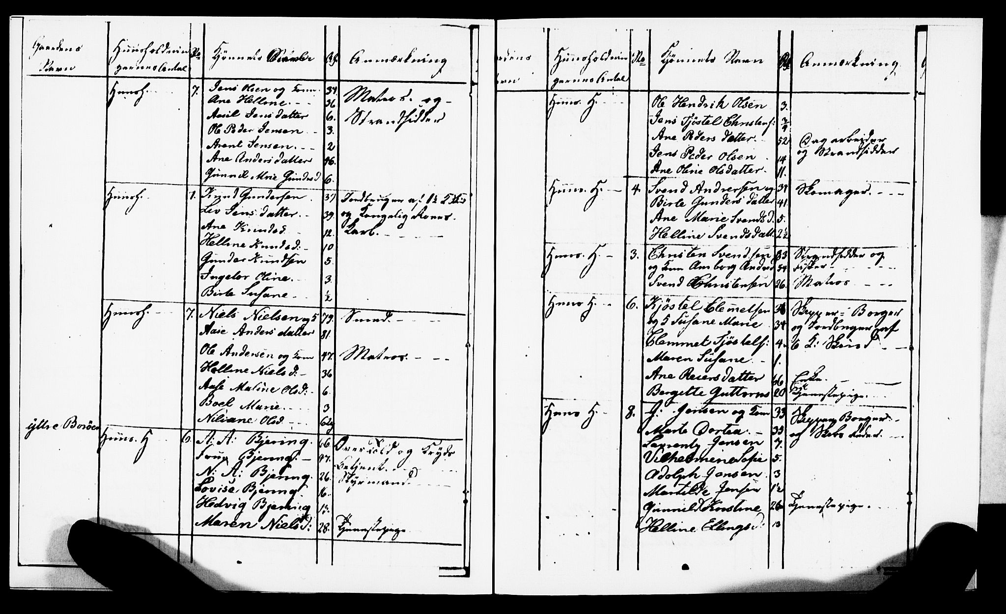 AAKS, Census 1825 for Dypvåg/Borøy in Dypvåg, 1825, p. 4