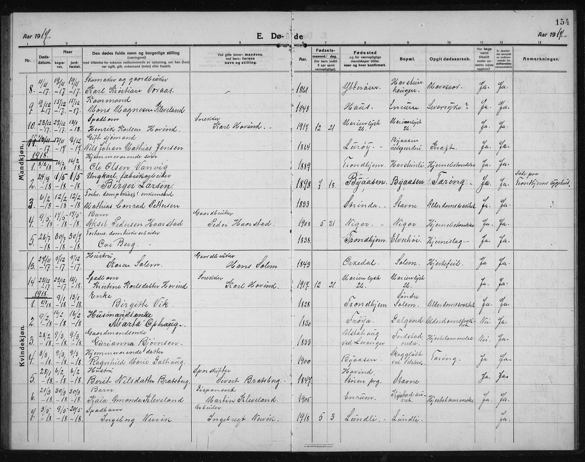 Ministerialprotokoller, klokkerbøker og fødselsregistre - Sør-Trøndelag, AV/SAT-A-1456/611/L0356: Parish register (copy) no. 611C04, 1914-1938, p. 154