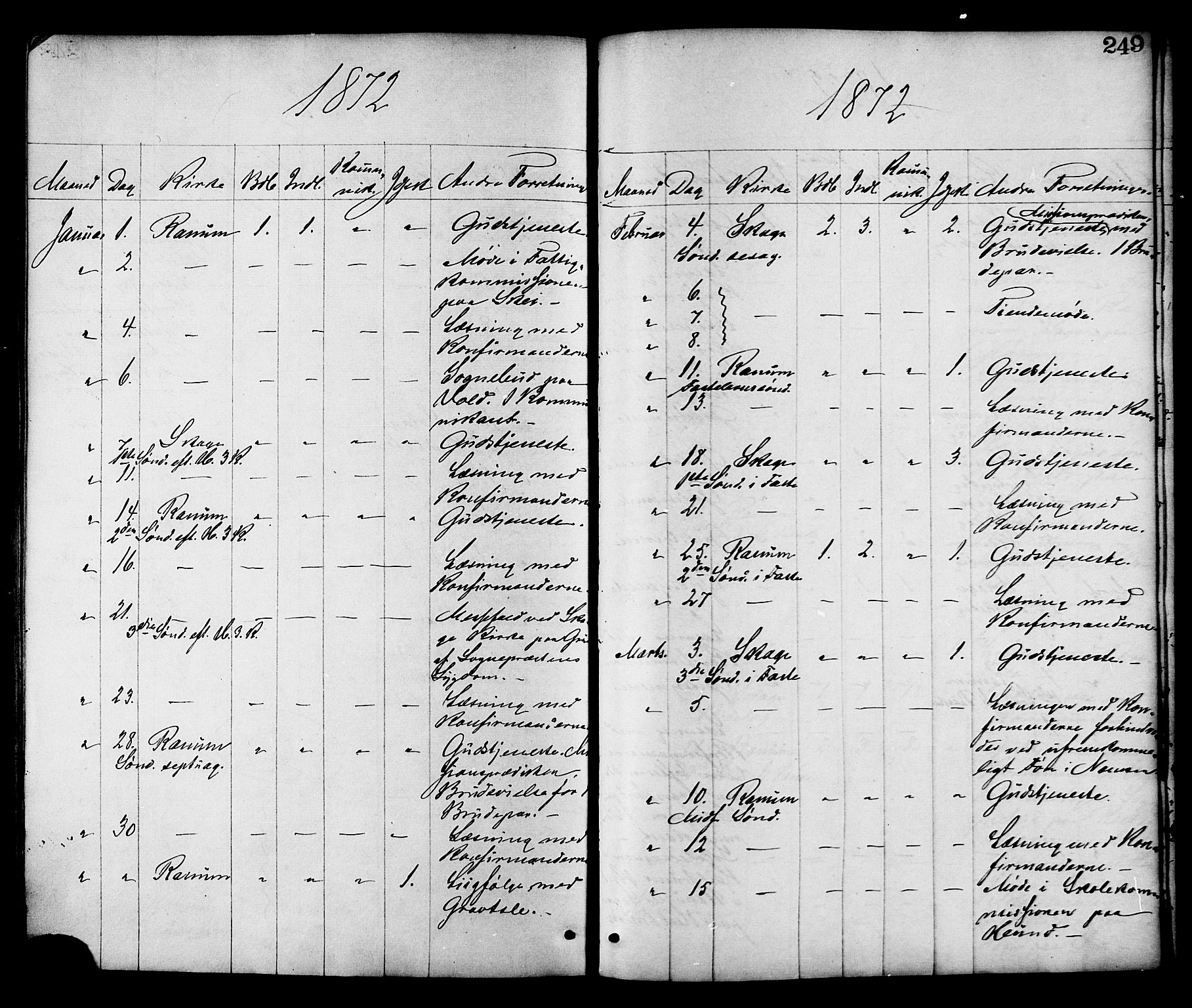 Ministerialprotokoller, klokkerbøker og fødselsregistre - Nord-Trøndelag, SAT/A-1458/764/L0554: Parish register (official) no. 764A09, 1867-1880, p. 249