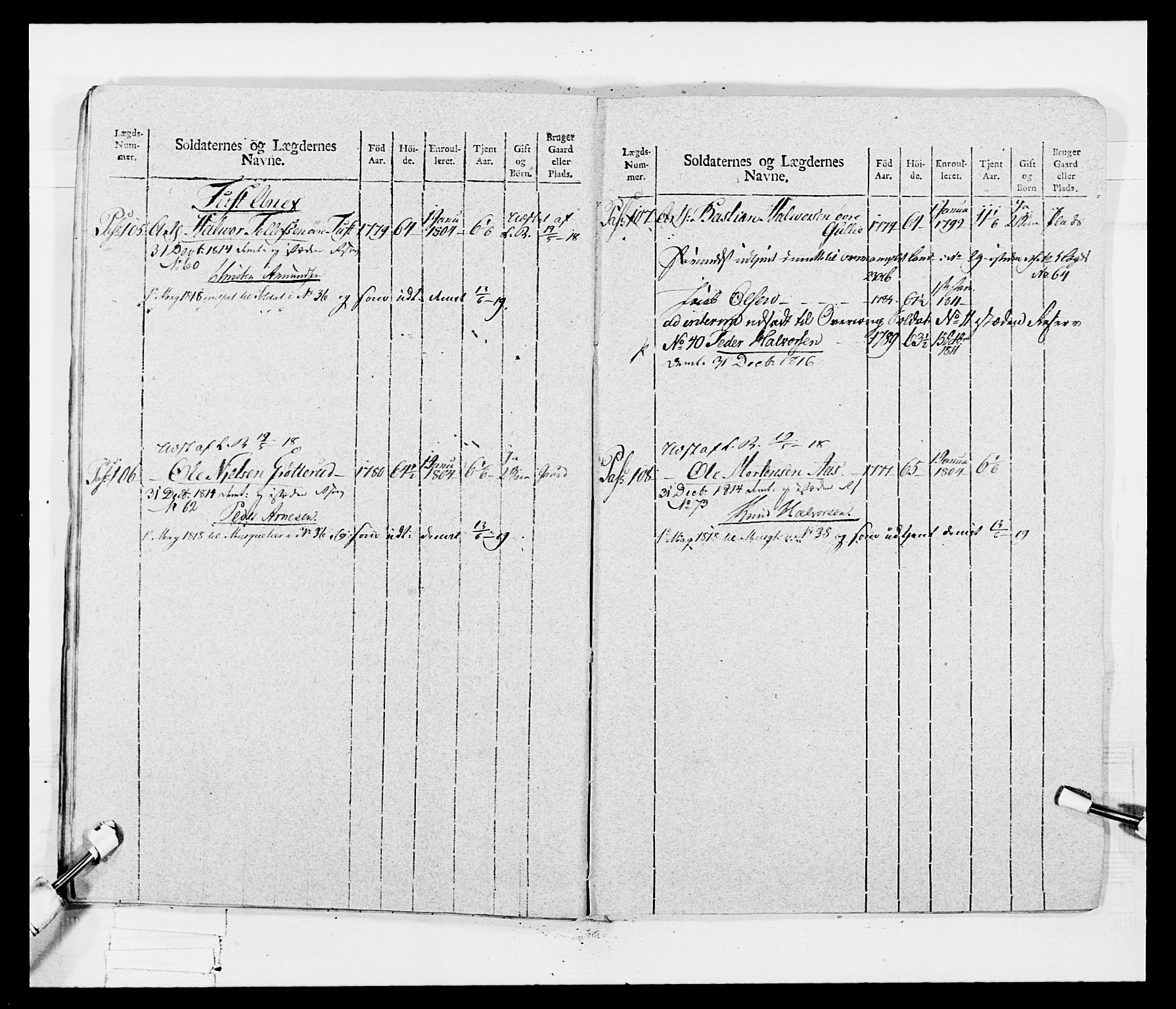 Generalitets- og kommissariatskollegiet, Det kongelige norske kommissariatskollegium, AV/RA-EA-5420/E/Eh/L0047: 2. Akershusiske nasjonale infanteriregiment, 1791-1810, p. 606