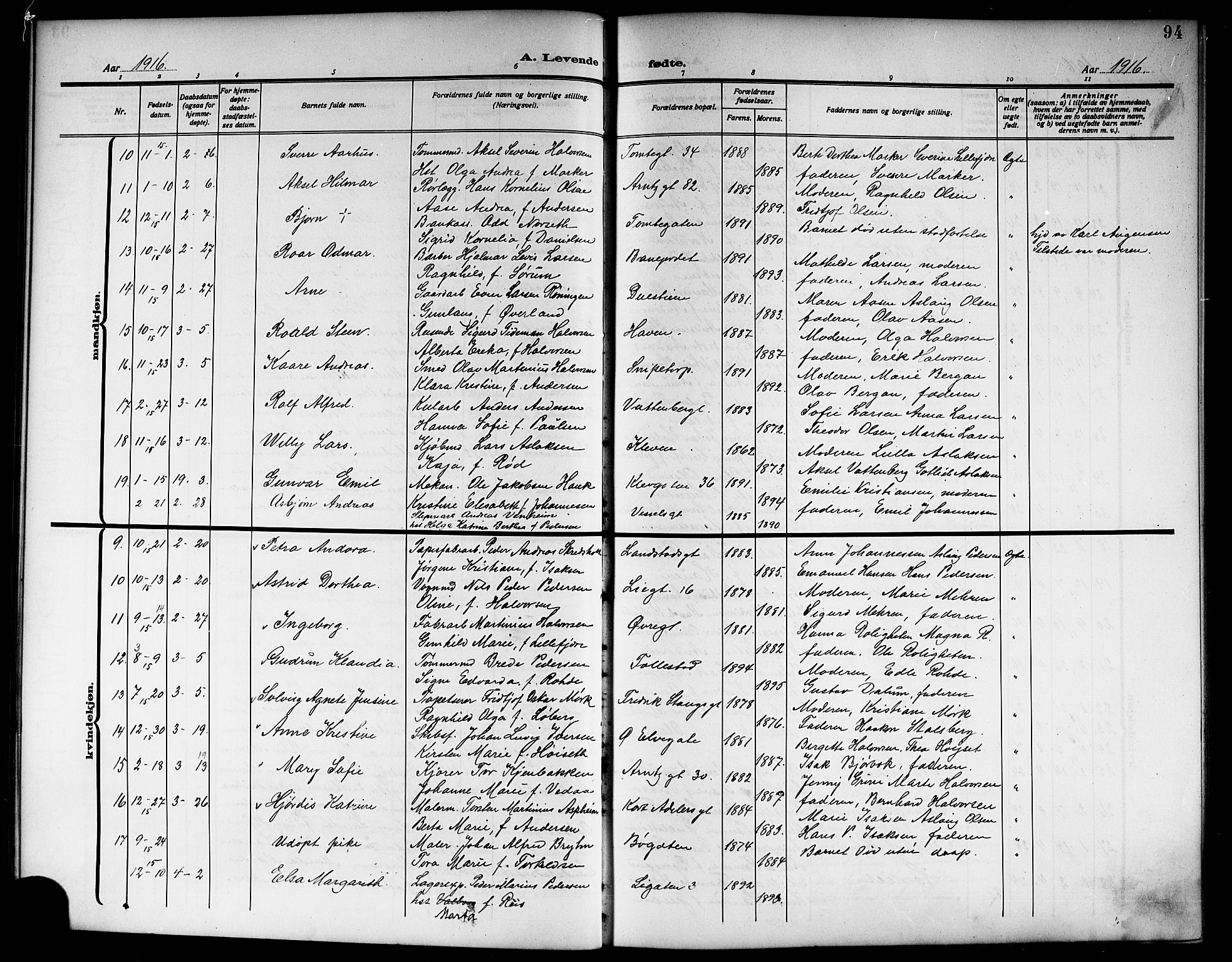 Skien kirkebøker, AV/SAKO-A-302/G/Ga/L0009: Parish register (copy) no. 9, 1910-1920, p. 94