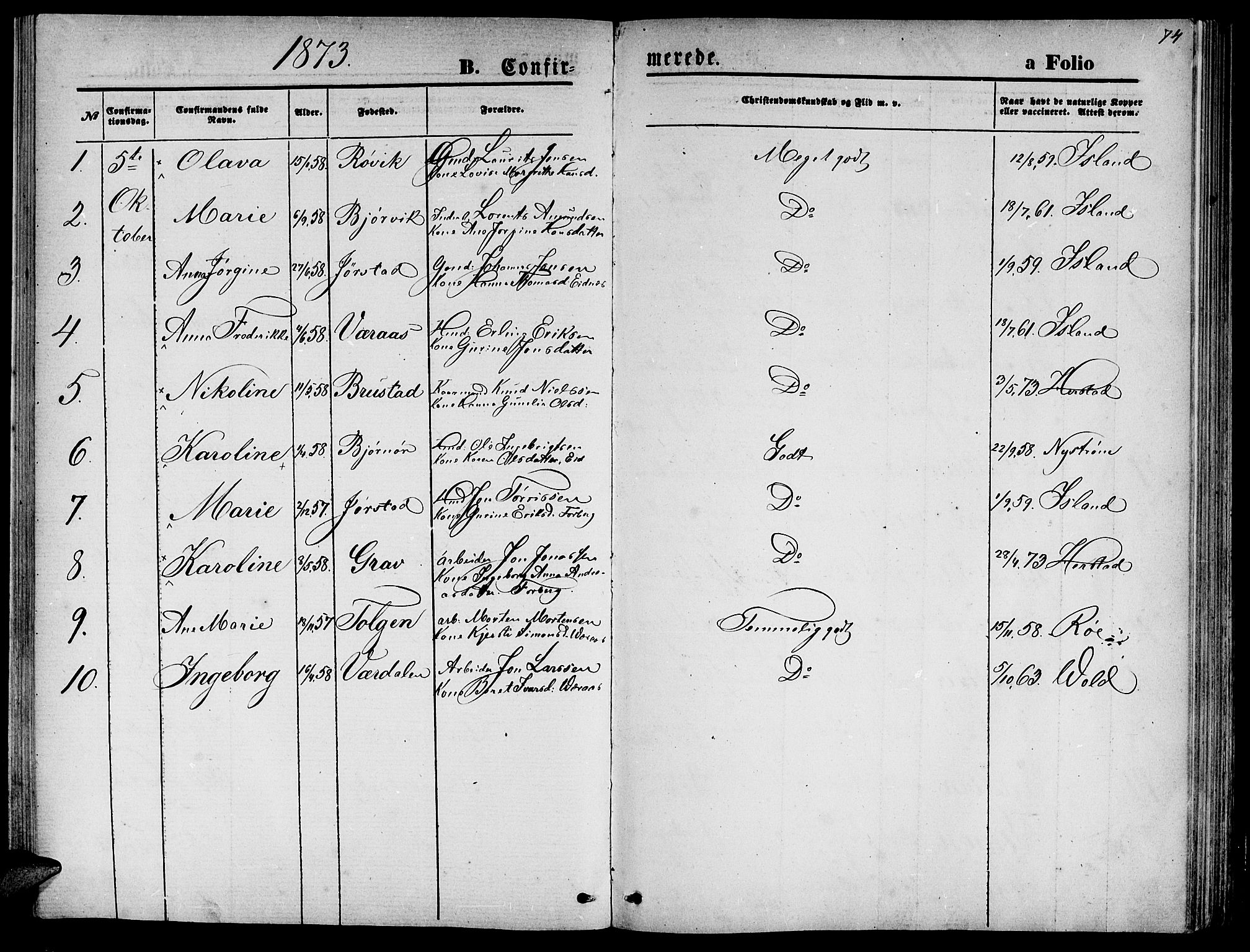 Ministerialprotokoller, klokkerbøker og fødselsregistre - Nord-Trøndelag, SAT/A-1458/722/L0225: Parish register (copy) no. 722C01, 1871-1888, p. 74