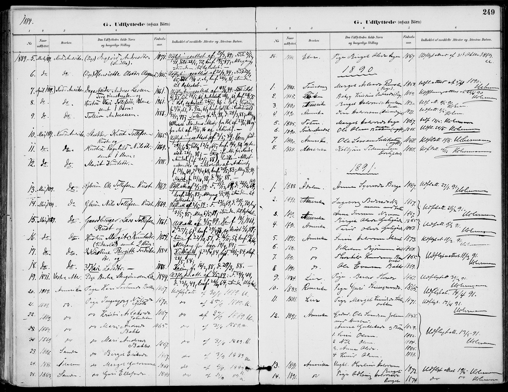 Gol kirkebøker, SAKO/A-226/F/Fa/L0005: Parish register (official) no. I 5, 1887-1900, p. 249