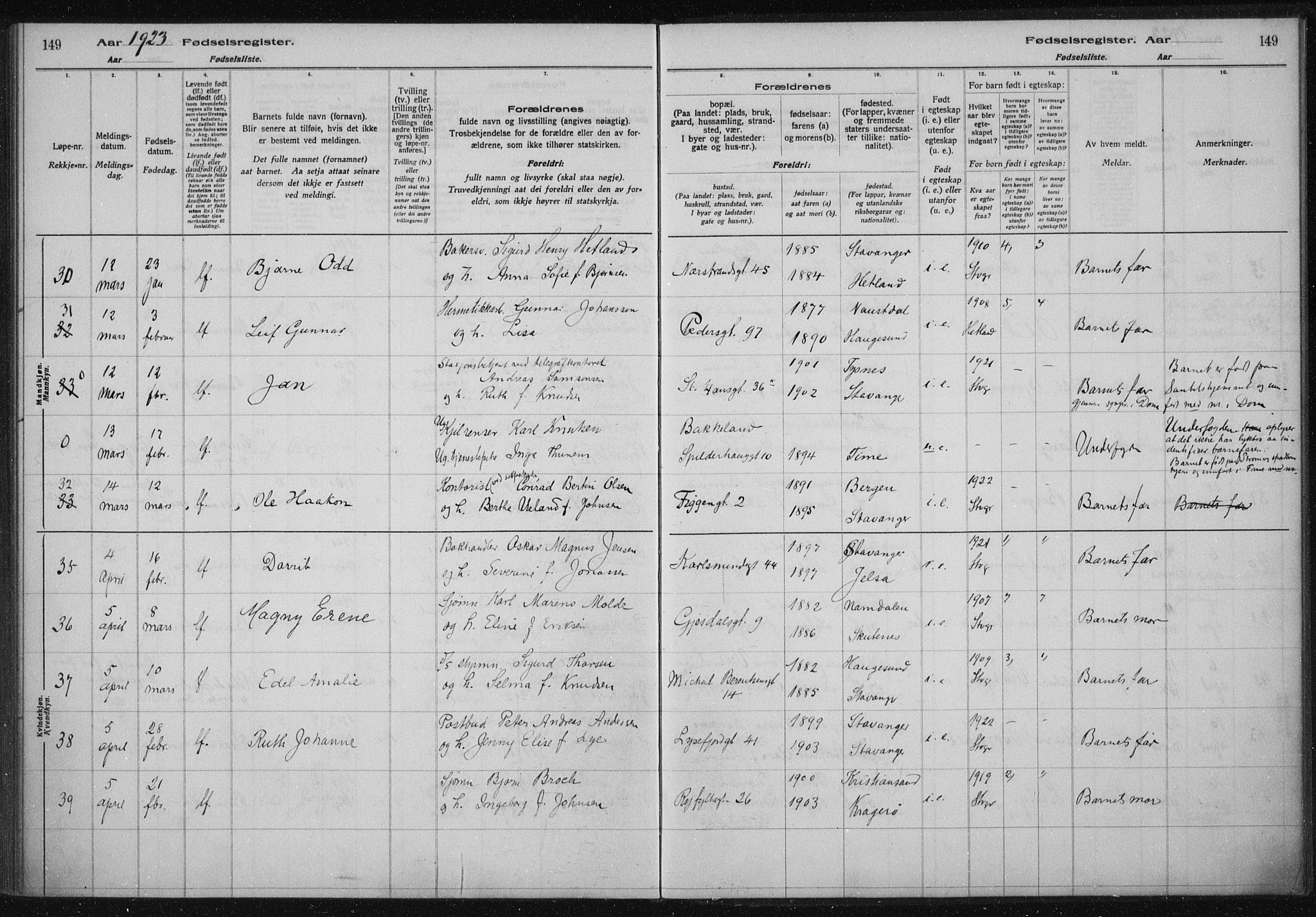 St. Johannes sokneprestkontor, AV/SAST-A-101814/002/A/L0002: Birth register no. 2, 1919-1924, p. 149