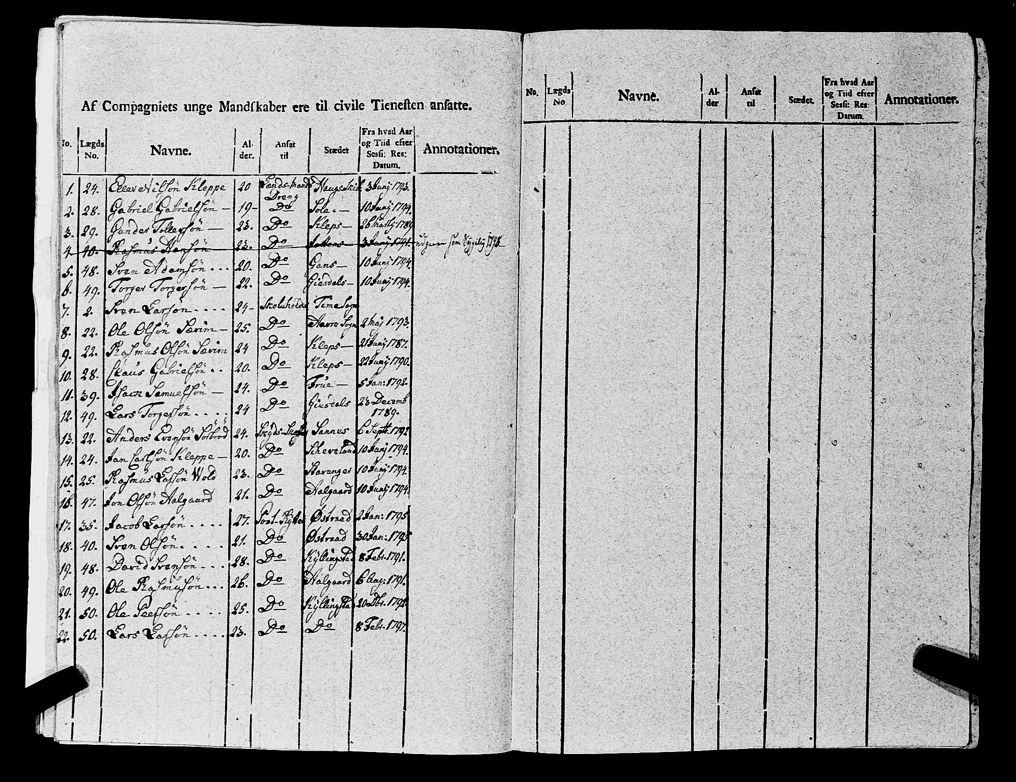 Fylkesmannen i Rogaland, AV/SAST-A-101928/99/3/325/325CA, 1655-1832, p. 8406