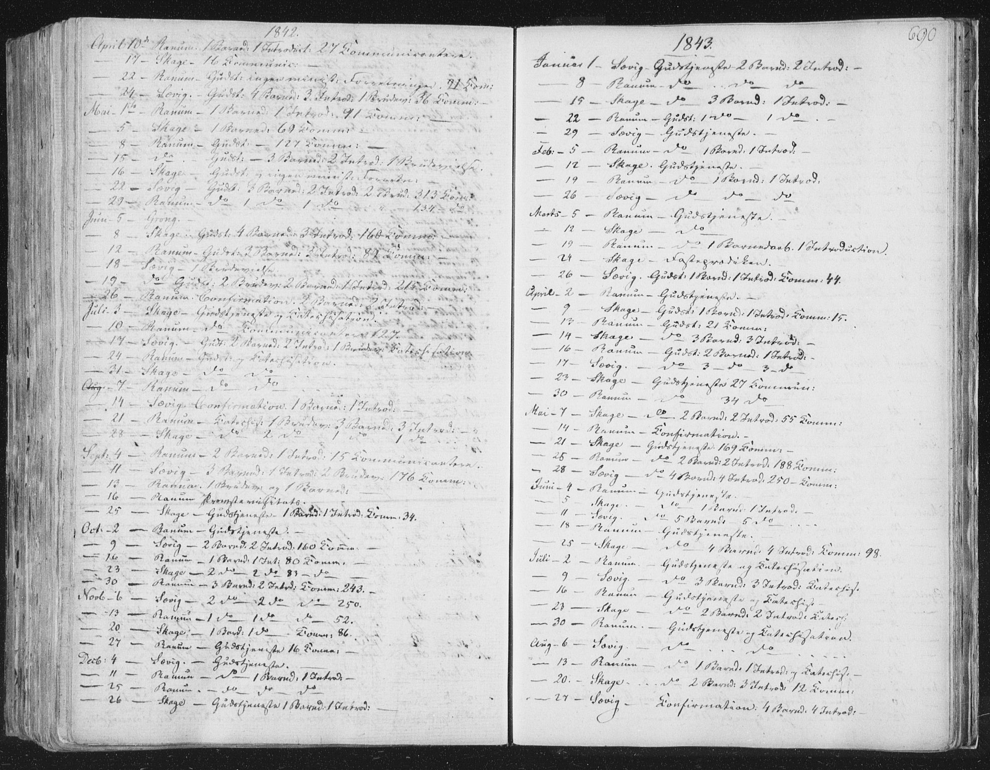 Ministerialprotokoller, klokkerbøker og fødselsregistre - Nord-Trøndelag, AV/SAT-A-1458/764/L0552: Parish register (official) no. 764A07b, 1824-1865, p. 690