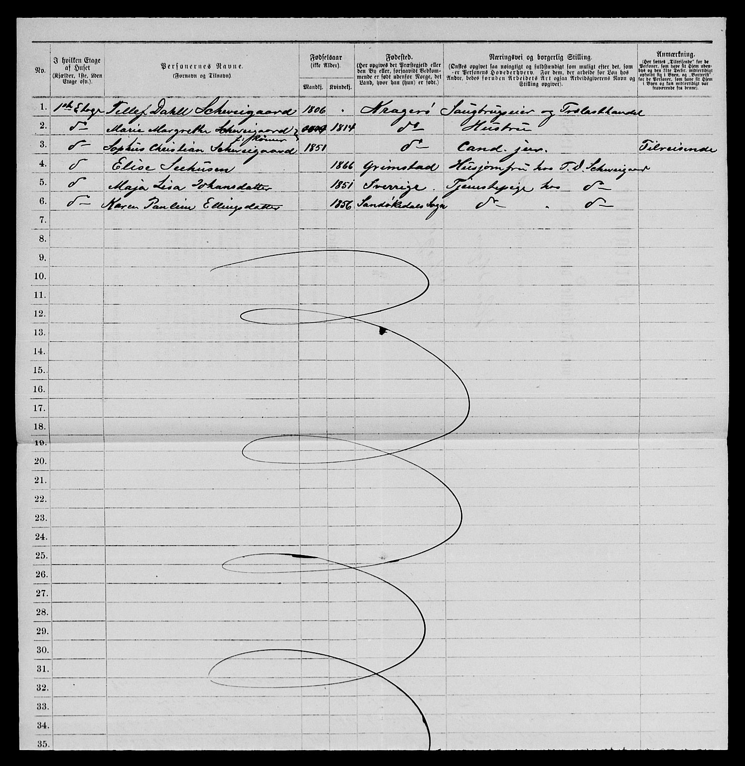 SAKO, 1885 census for 0801 Kragerø, 1885, p. 1123