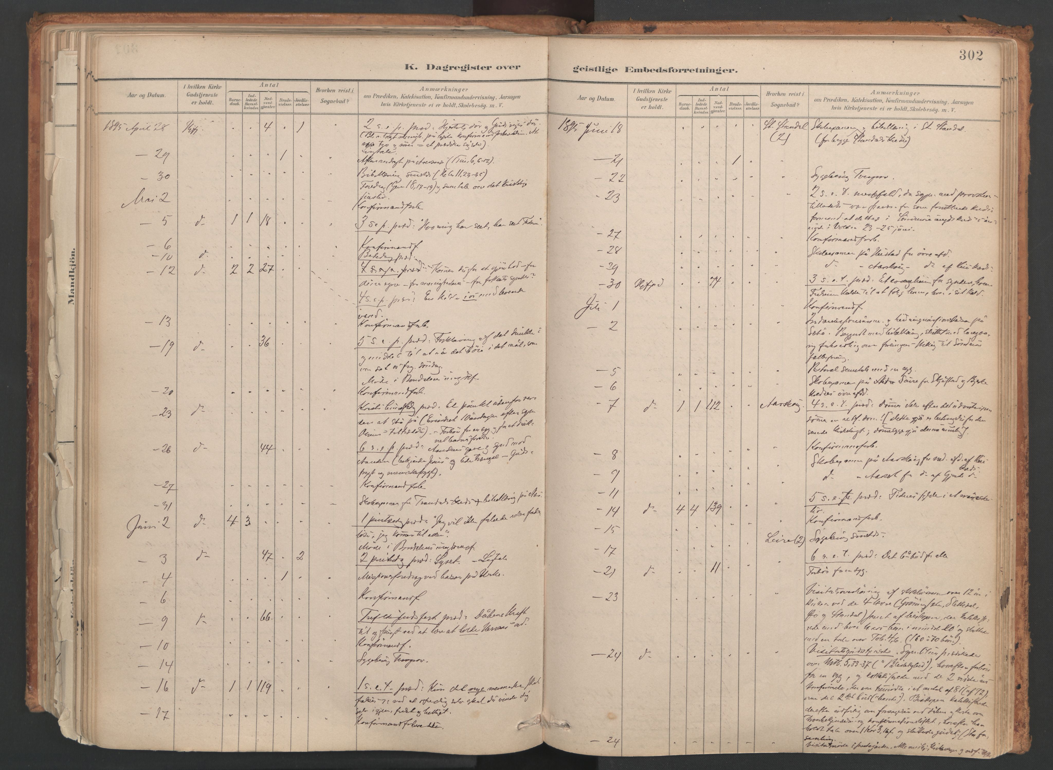 Ministerialprotokoller, klokkerbøker og fødselsregistre - Møre og Romsdal, SAT/A-1454/515/L0211: Parish register (official) no. 515A07, 1886-1910, p. 302