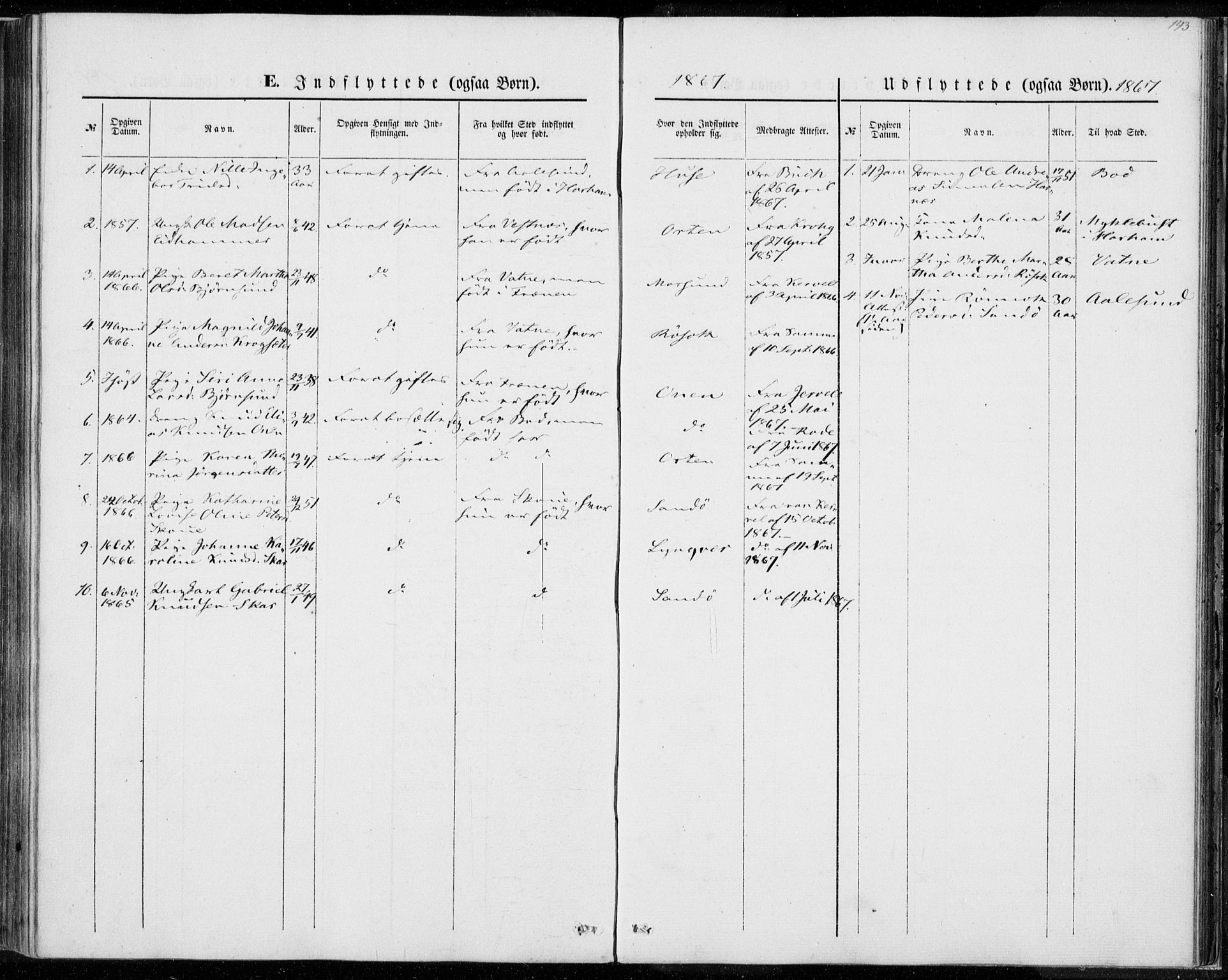 Ministerialprotokoller, klokkerbøker og fødselsregistre - Møre og Romsdal, AV/SAT-A-1454/561/L0728: Parish register (official) no. 561A02, 1858-1878, p. 143