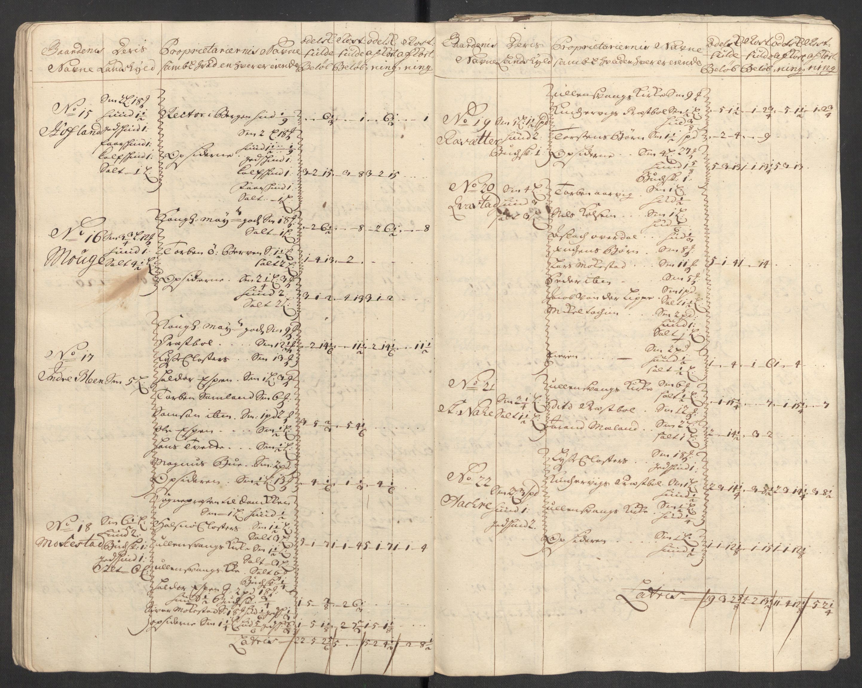 Rentekammeret inntil 1814, Reviderte regnskaper, Fogderegnskap, AV/RA-EA-4092/R48/L2980: Fogderegnskap Sunnhordland og Hardanger, 1702, p. 133