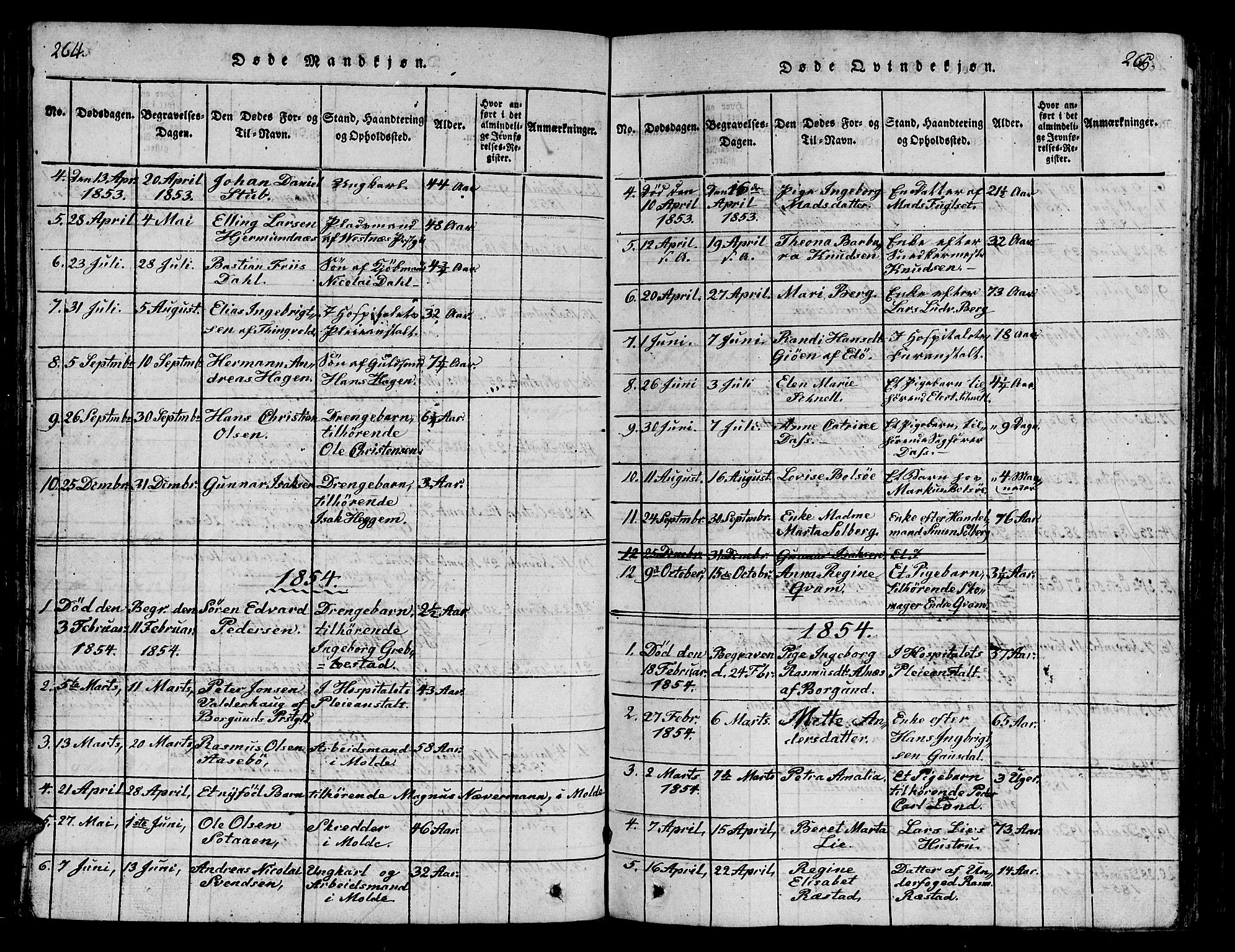 Ministerialprotokoller, klokkerbøker og fødselsregistre - Møre og Romsdal, SAT/A-1454/558/L0700: Parish register (copy) no. 558C01, 1818-1868, p. 264-265