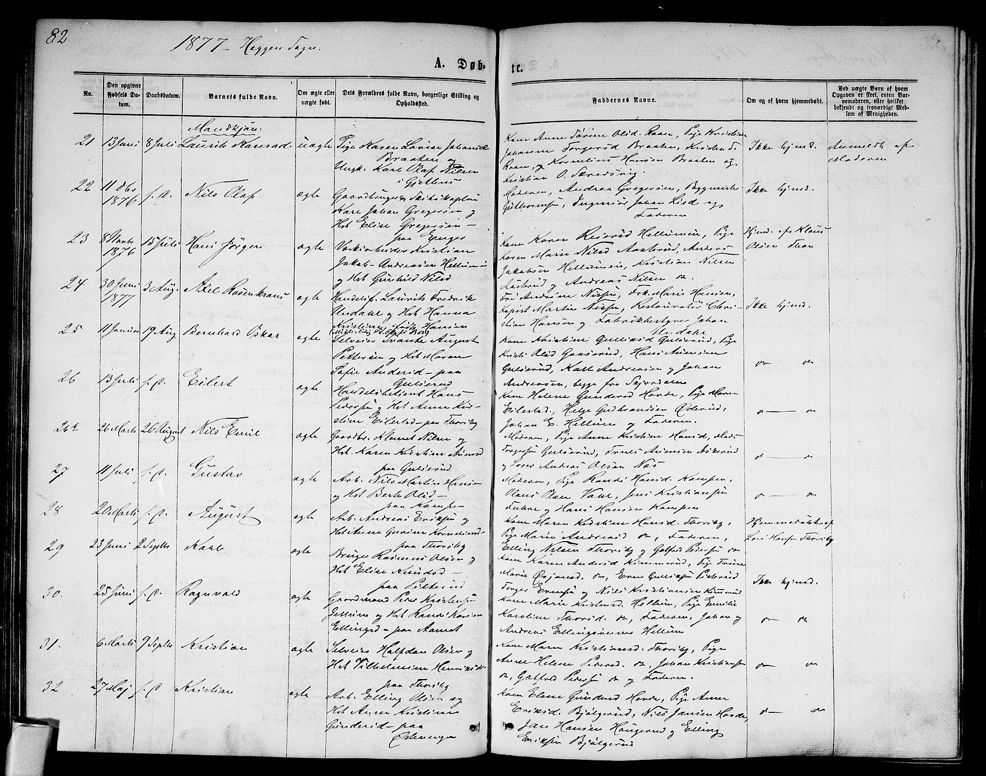 Modum kirkebøker, AV/SAKO-A-234/G/Ga/L0007: Parish register (copy) no. I 7, 1869-1878, p. 82