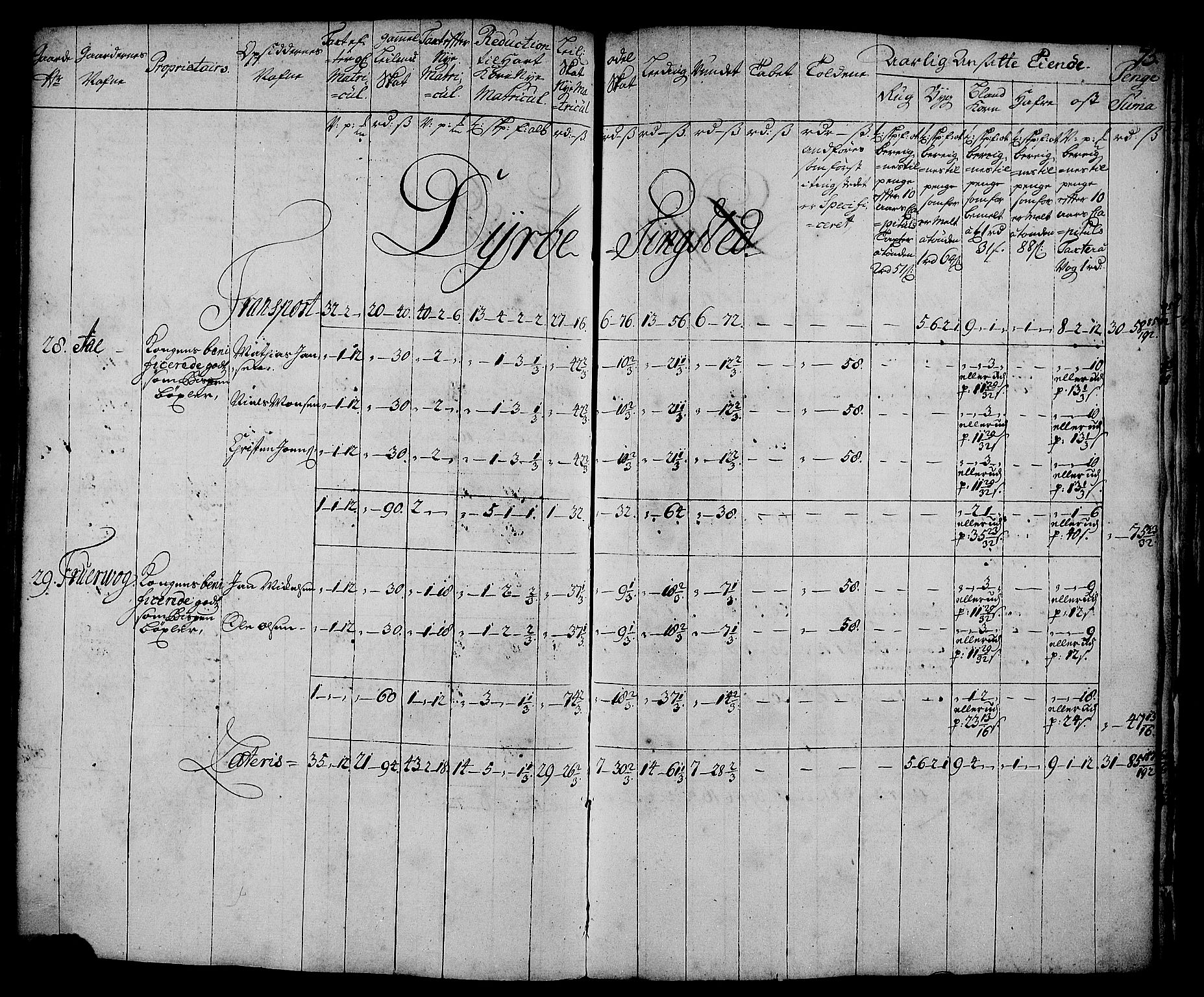 Rentekammeret inntil 1814, Realistisk ordnet avdeling, AV/RA-EA-4070/N/Nb/Nbf/L0179: Senja matrikkelprotokoll, 1723, p. 79