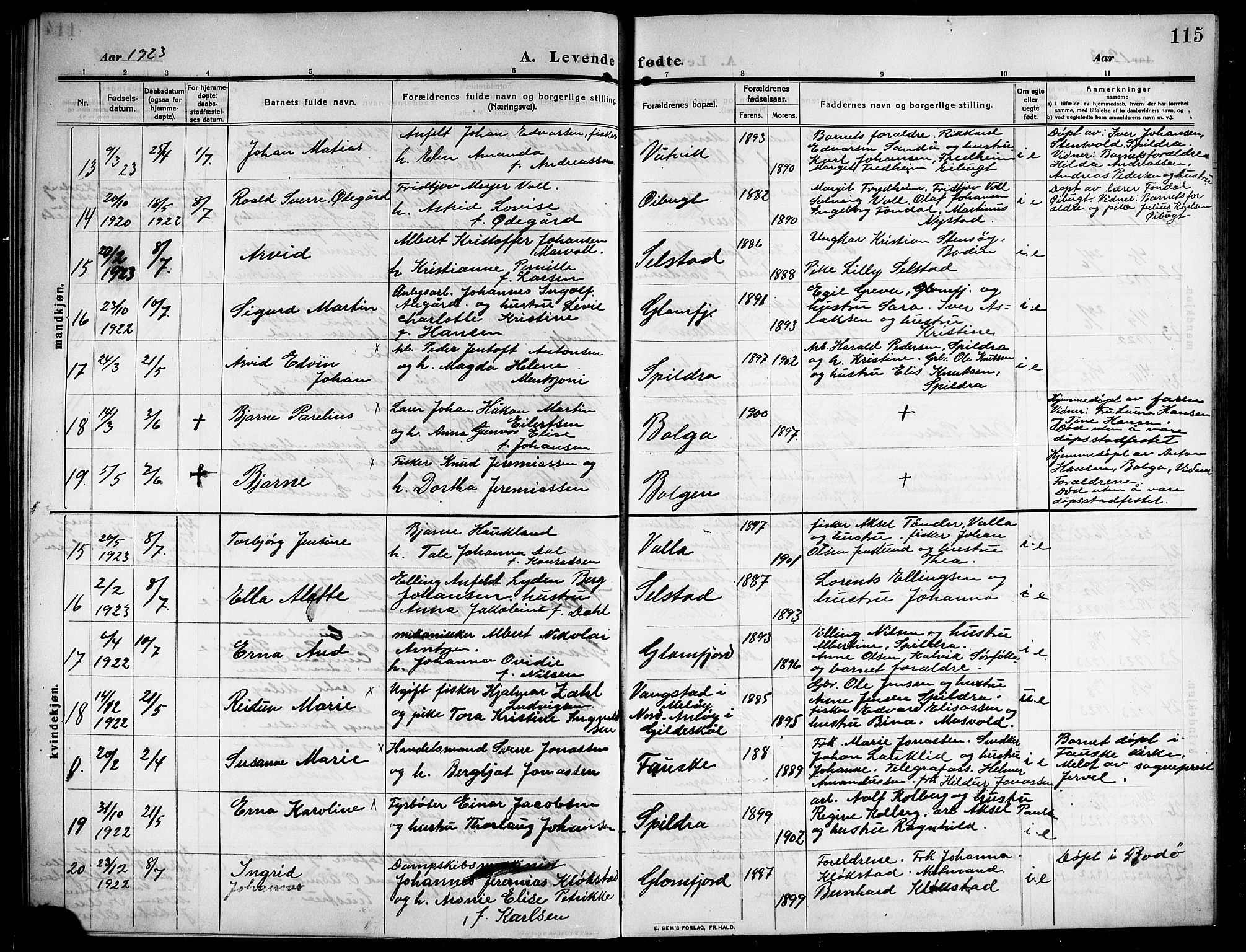 Ministerialprotokoller, klokkerbøker og fødselsregistre - Nordland, AV/SAT-A-1459/843/L0639: Parish register (copy) no. 843C08, 1908-1924, p. 115