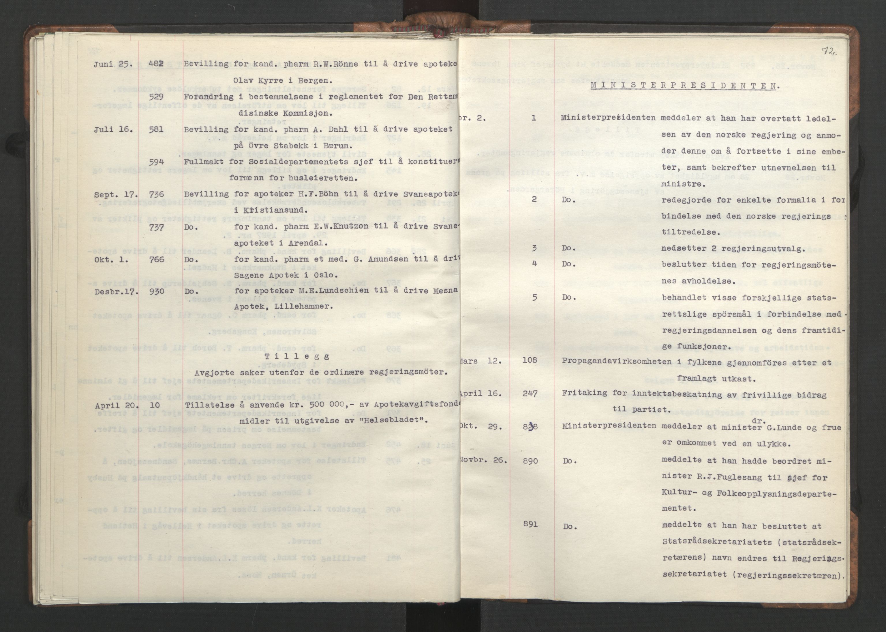 NS-administrasjonen 1940-1945 (Statsrådsekretariatet, de kommisariske statsråder mm), RA/S-4279/D/Da/L0002: Register (RA j.nr. 985/1943, tilgangsnr. 17/1943), 1942, p. 75