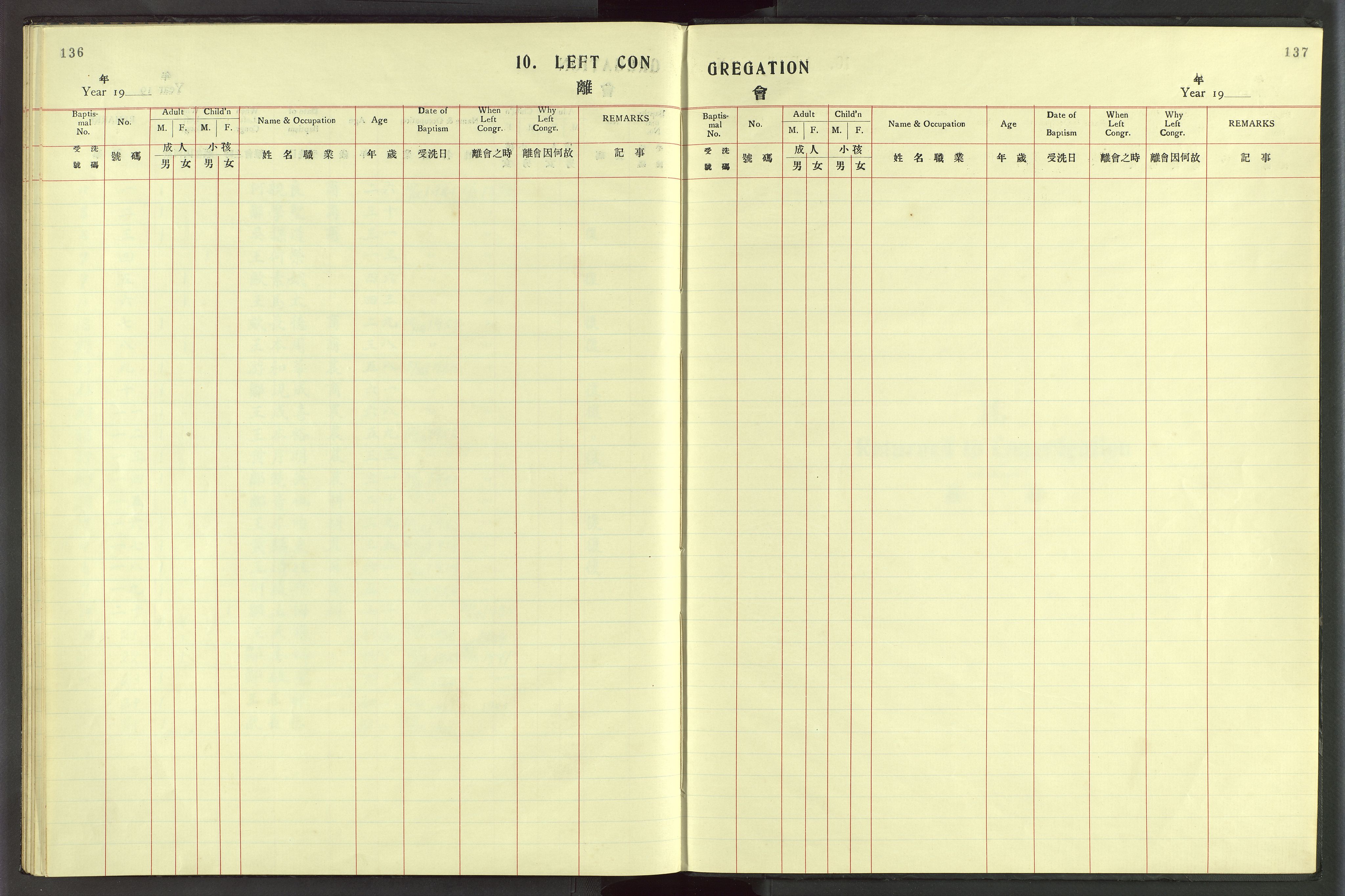 Det Norske Misjonsselskap - utland - Kina (Hunan), VID/MA-A-1065/Dm/L0055: Parish register (official) no. 93, 1921-1948, p. 136-137