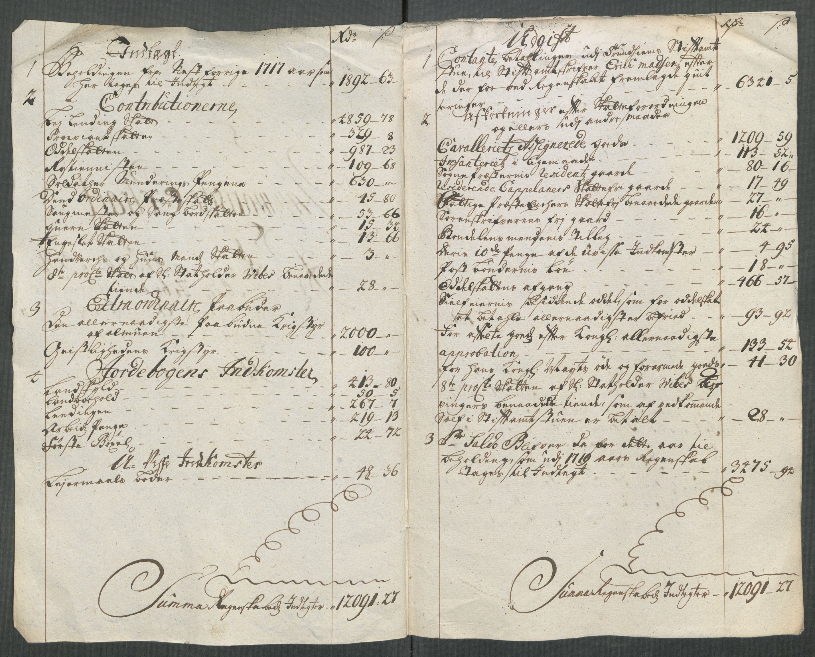 Rentekammeret inntil 1814, Reviderte regnskaper, Fogderegnskap, AV/RA-EA-4092/R61/L4116: Fogderegnskap Strinda og Selbu, 1717-1718, p. 293