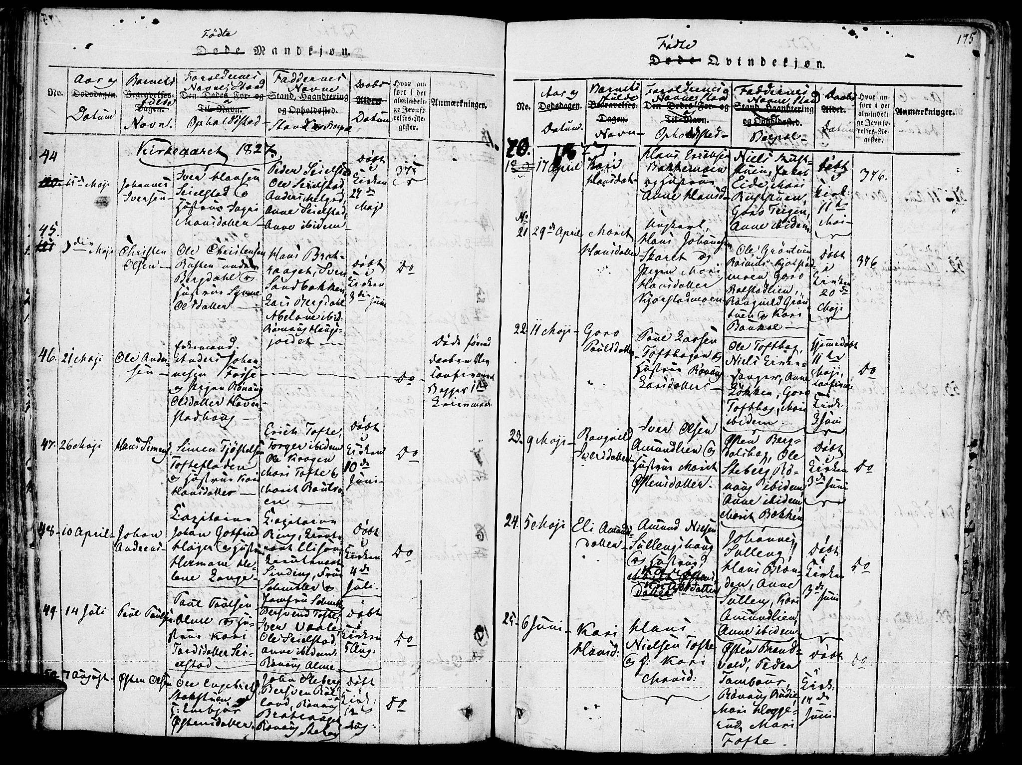 Fron prestekontor, AV/SAH-PREST-078/H/Ha/Haa/L0002: Parish register (official) no. 2, 1816-1827, p. 175