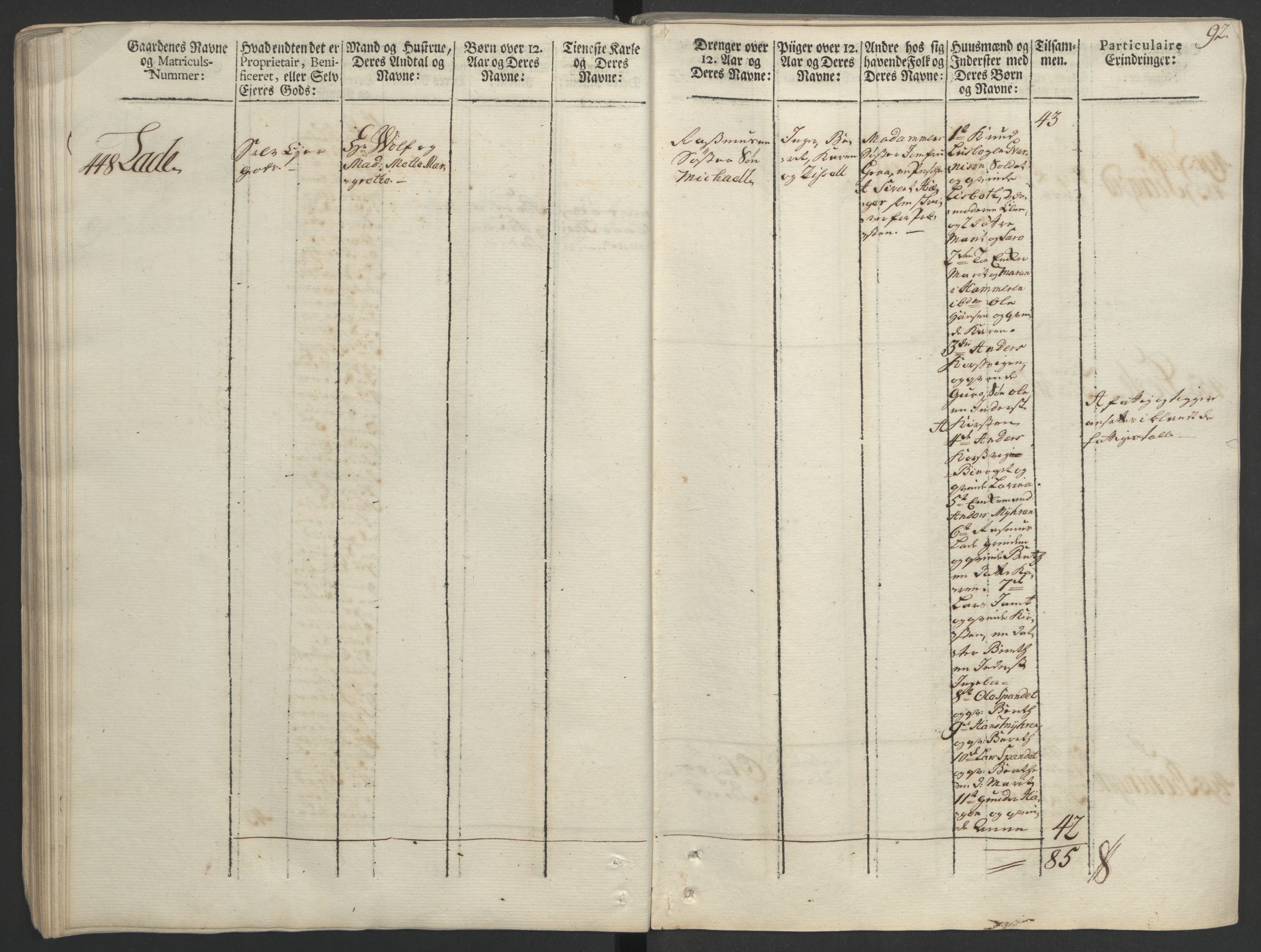 Rentekammeret inntil 1814, Realistisk ordnet avdeling, AV/RA-EA-4070/Ol/L0020/0002: [Gg 10]: Ekstraskatten, 23.09.1762. Romsdal, Strinda, Selbu, Inderøy. / Strinda og Selbu, 1763, p. 87