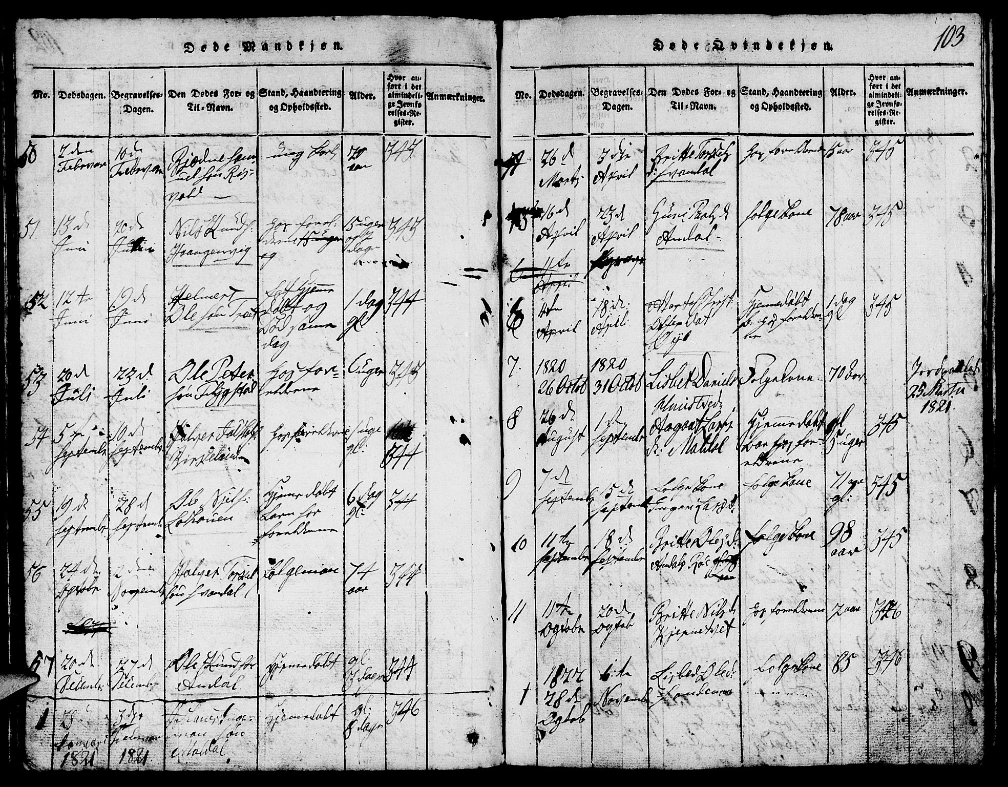 Suldal sokneprestkontor, SAST/A-101845/01/V/L0002: Parish register (copy) no. B 2, 1816-1845, p. 103