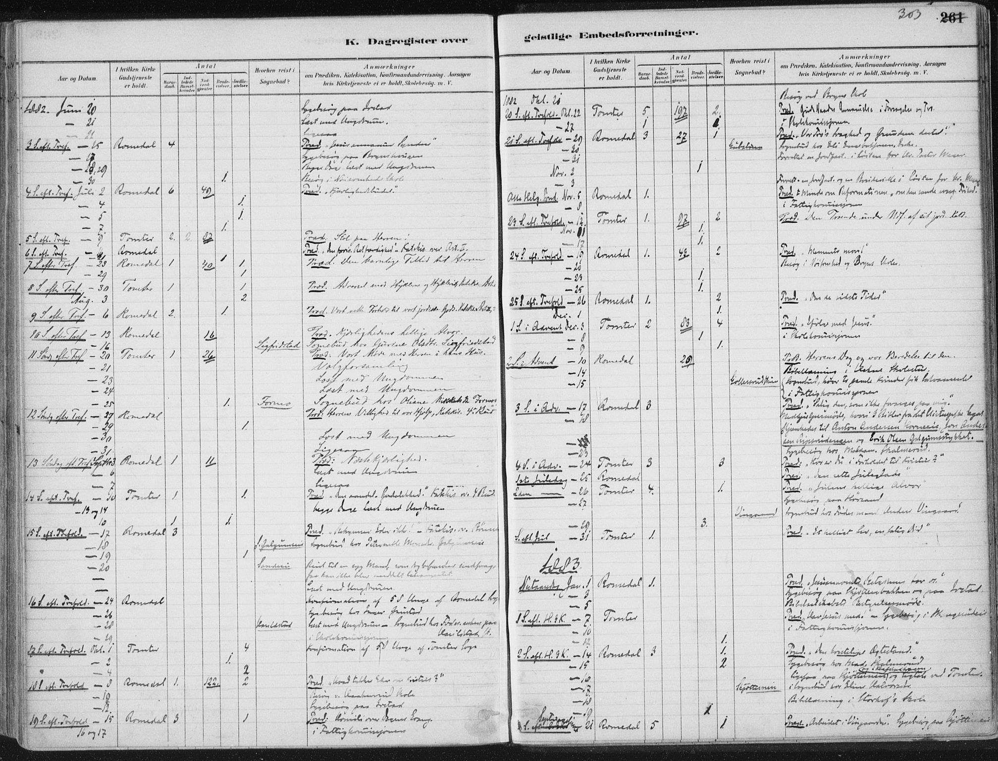 Romedal prestekontor, SAH/PREST-004/K/L0010: Parish register (official) no. 10, 1880-1895, p. 303