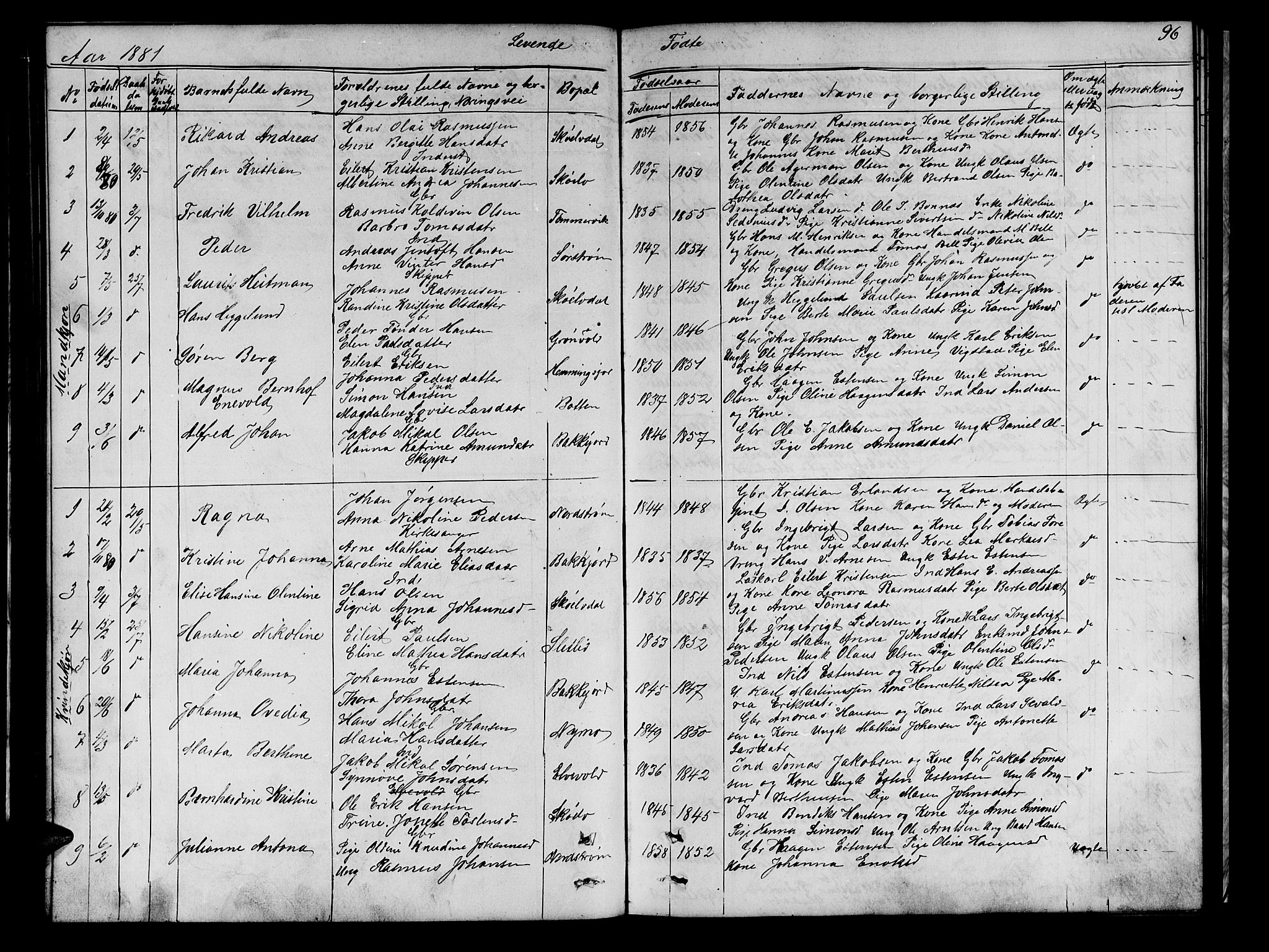Tranøy sokneprestkontor, SATØ/S-1313/I/Ia/Iab/L0021klokker: Parish register (copy) no. 21, 1861-1886, p. 96