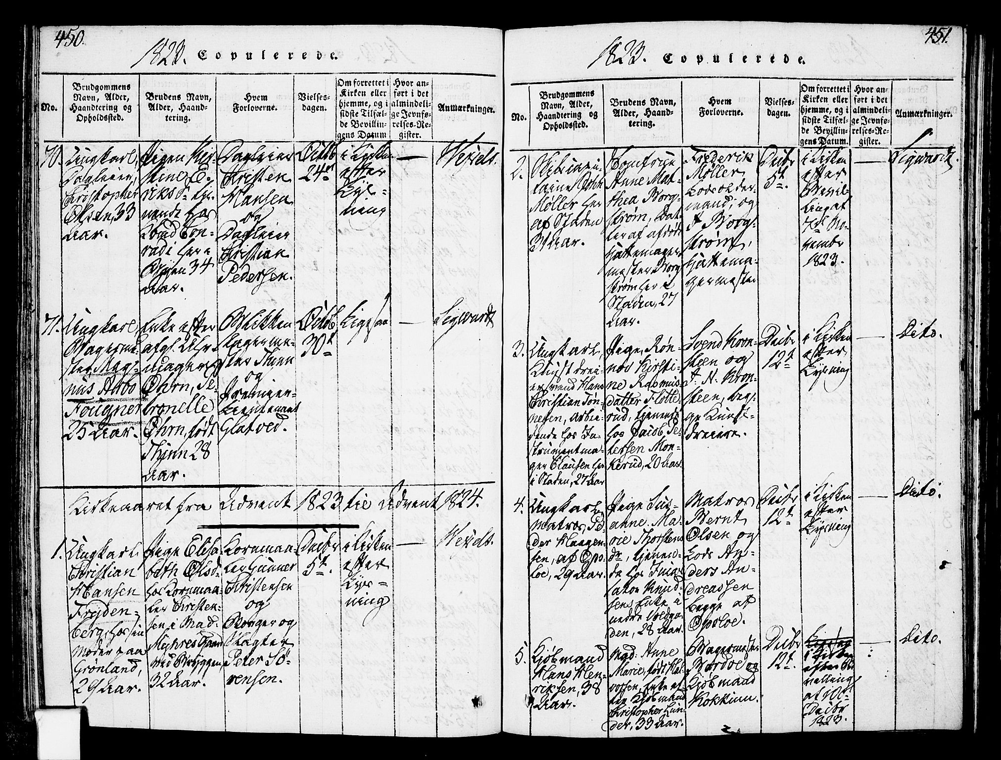 Oslo domkirke Kirkebøker, SAO/A-10752/F/Fa/L0007: Parish register (official) no. 7, 1817-1824, p. 450-451