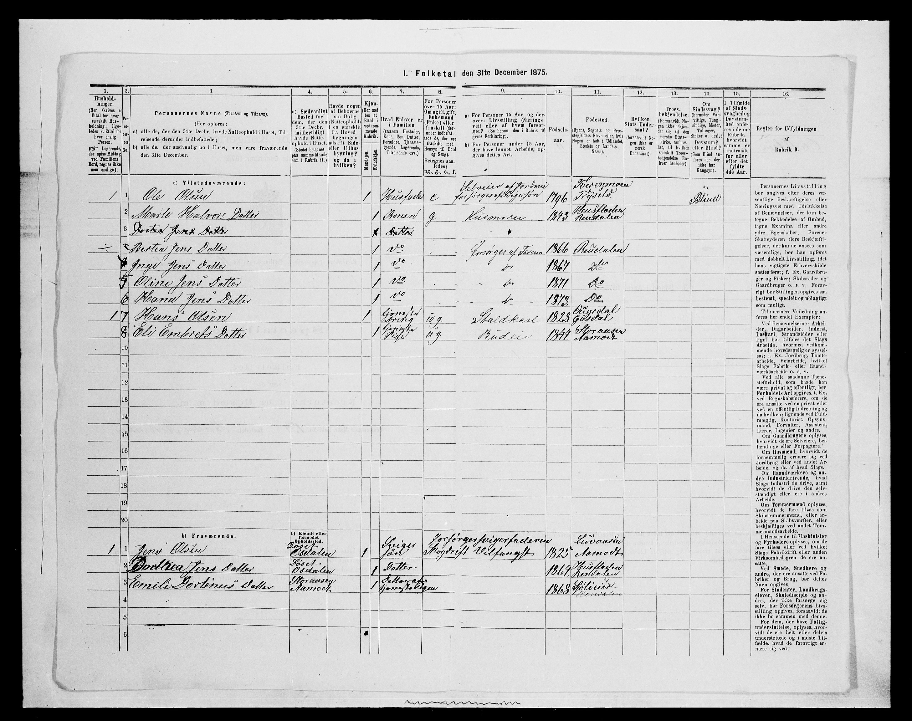 SAH, 1875 census for 0432P Rendalen, 1875, p. 926