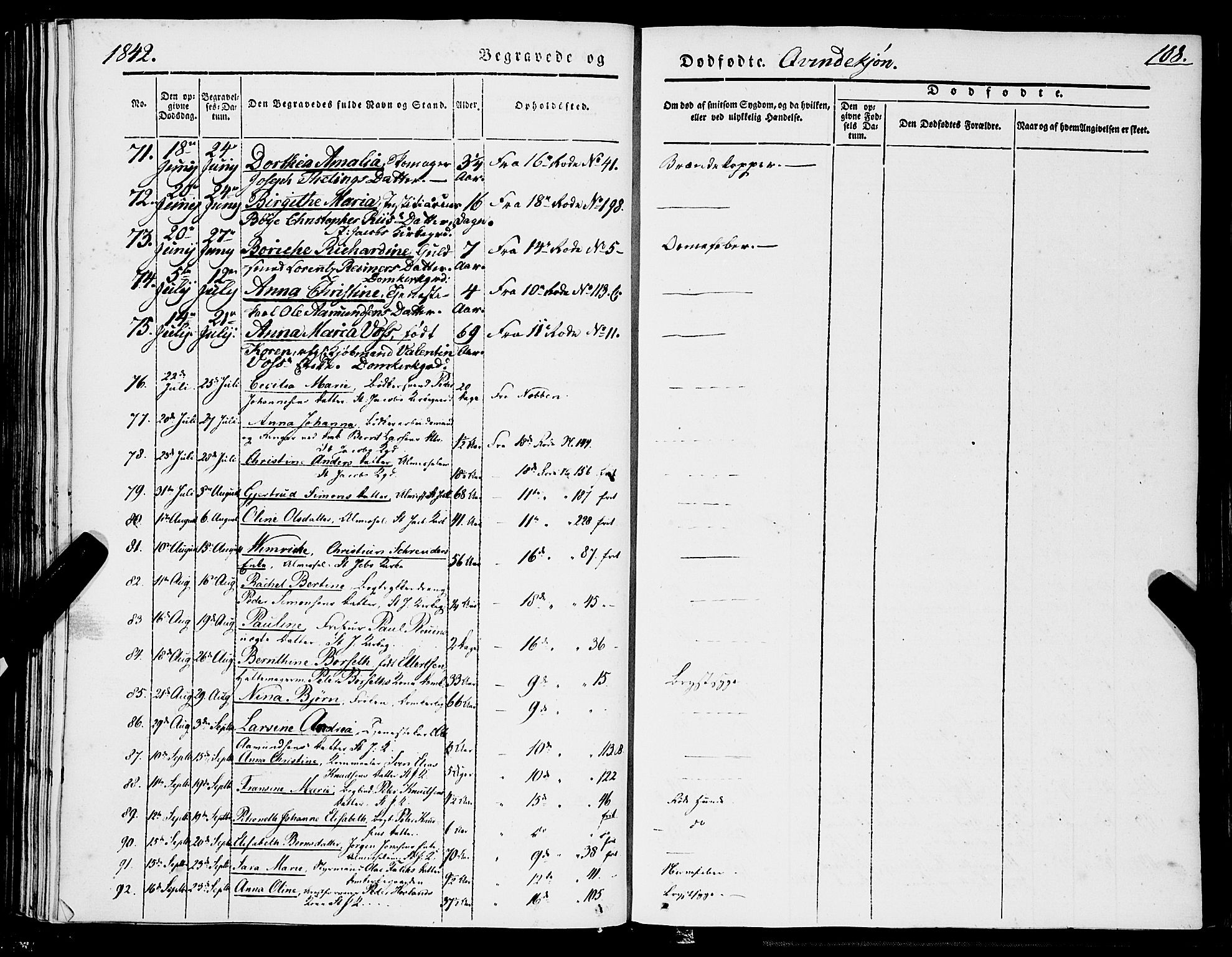 Domkirken sokneprestembete, SAB/A-74801/H/Haa/L0040: Parish register (official) no. E 1, 1841-1853, p. 108