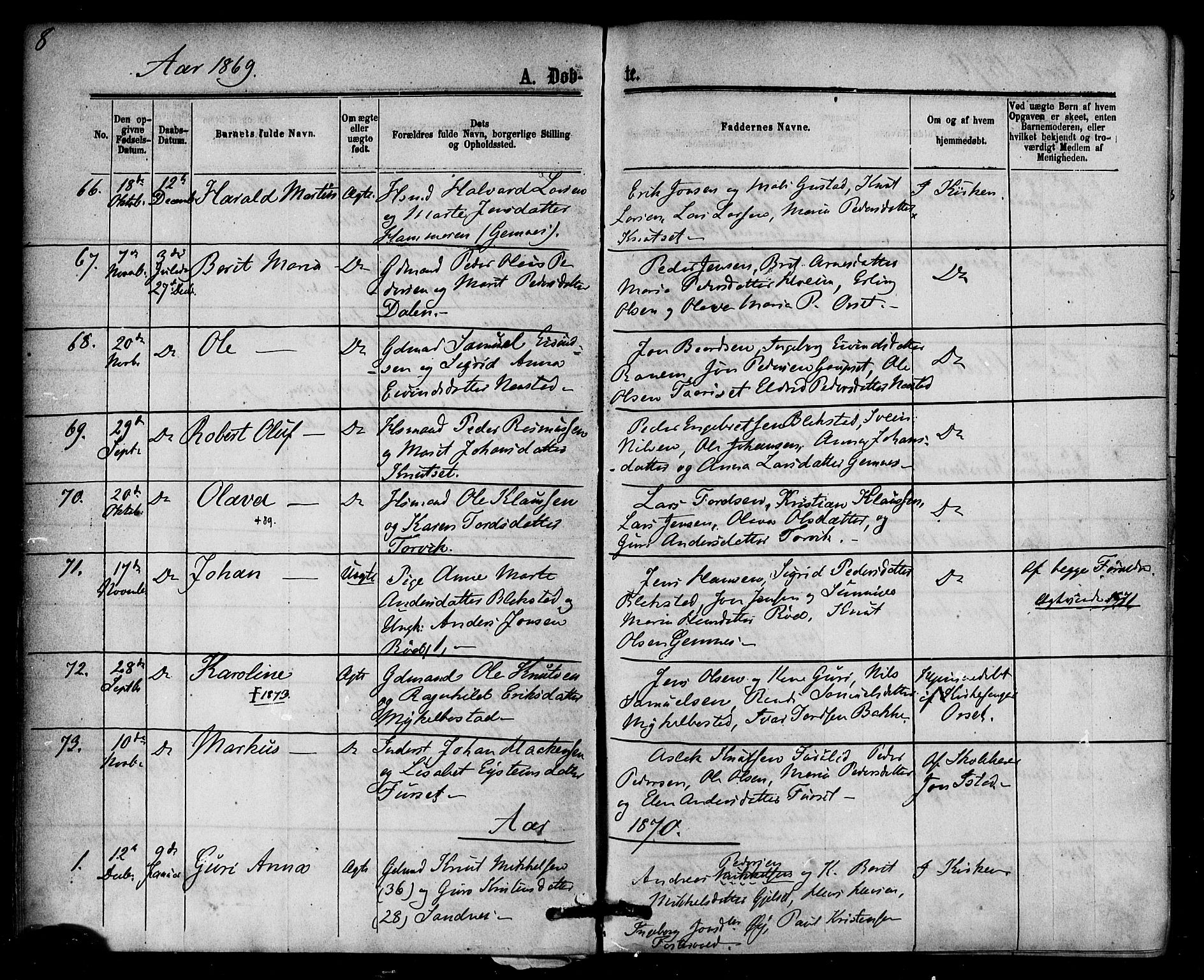 Ministerialprotokoller, klokkerbøker og fødselsregistre - Møre og Romsdal, AV/SAT-A-1454/584/L0966: Parish register (official) no. 584A06, 1869-1878, p. 8