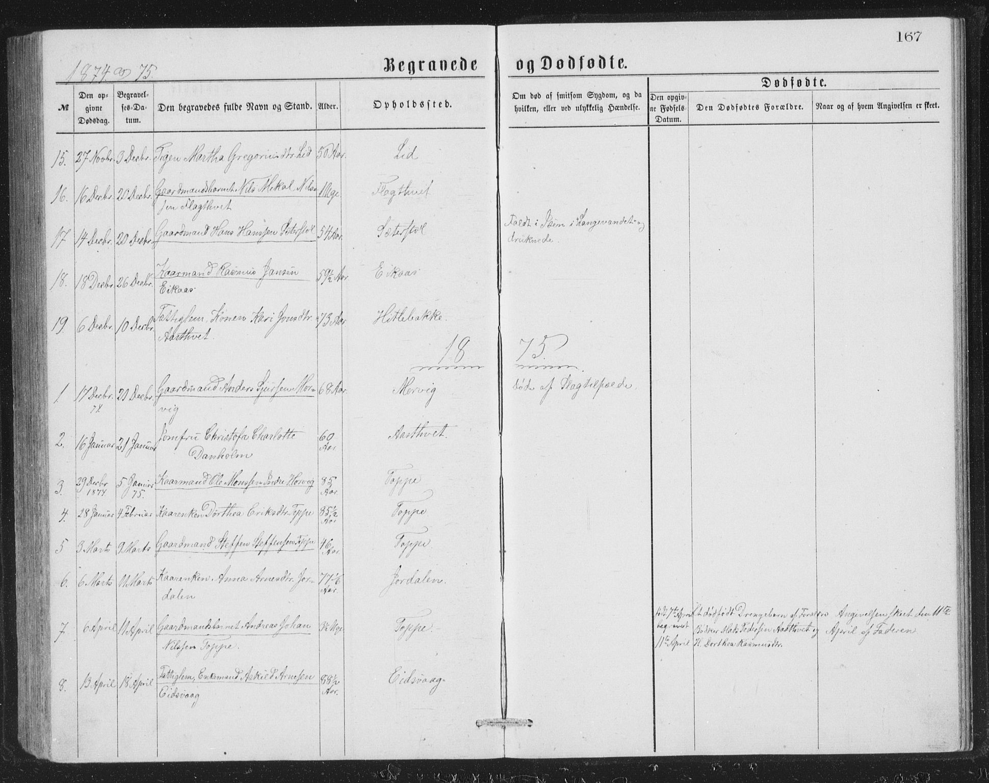 Åsane sokneprestembete, SAB/A-79401/H/Hab: Parish register (copy) no. A 1, 1870-1884, p. 167