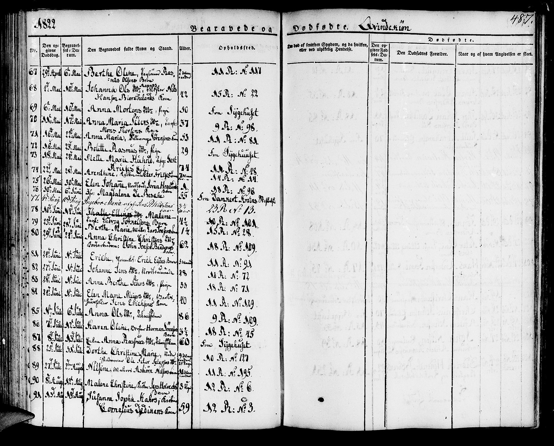 Domkirken sokneprestembete, SAB/A-74801/H/Haa/L0012: Parish register (official) no. A 12, 1821-1840, p. 487