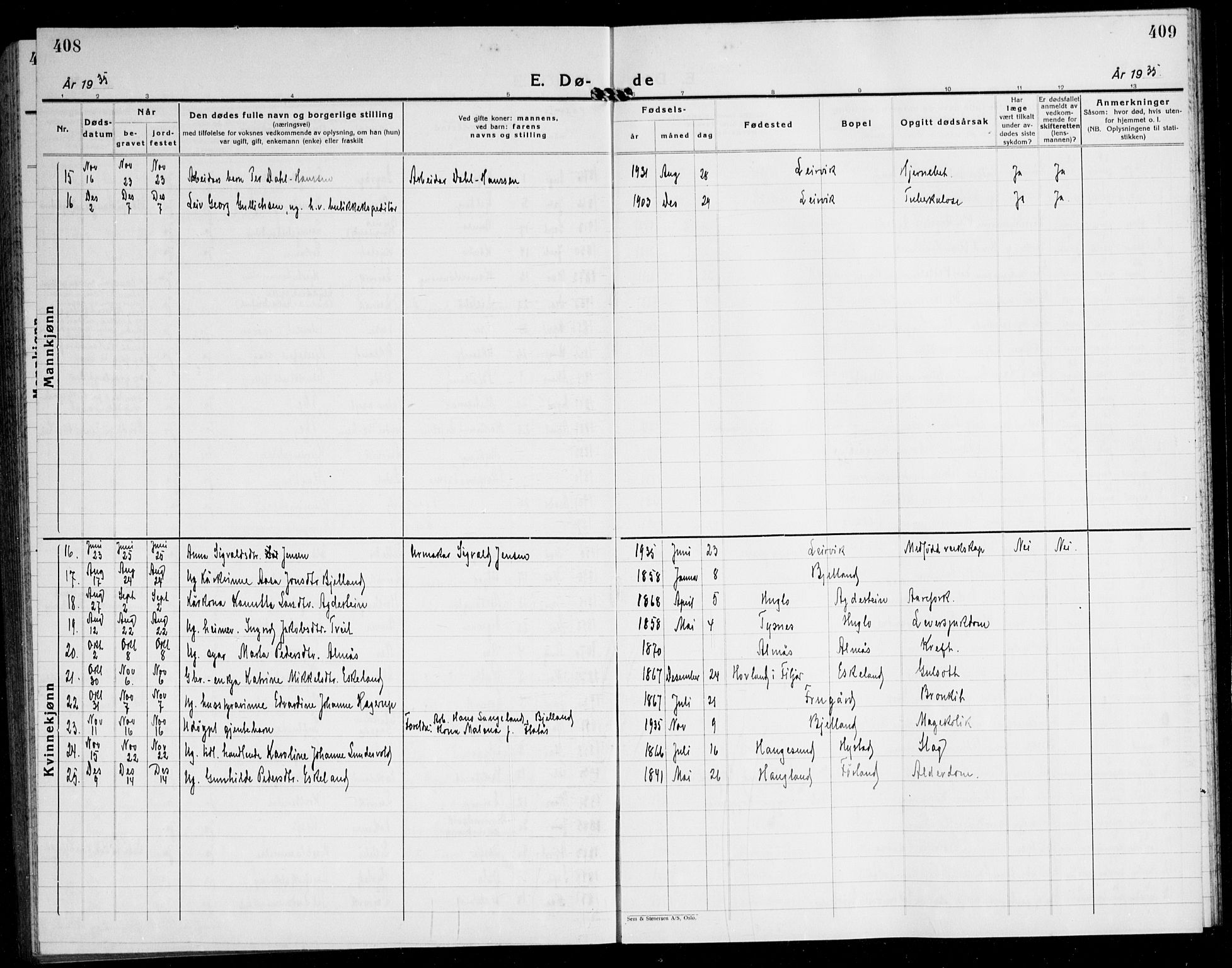 Stord sokneprestembete, SAB/A-78201/H/Hab: Parish register (copy) no. A 5, 1933-1945, p. 408-409