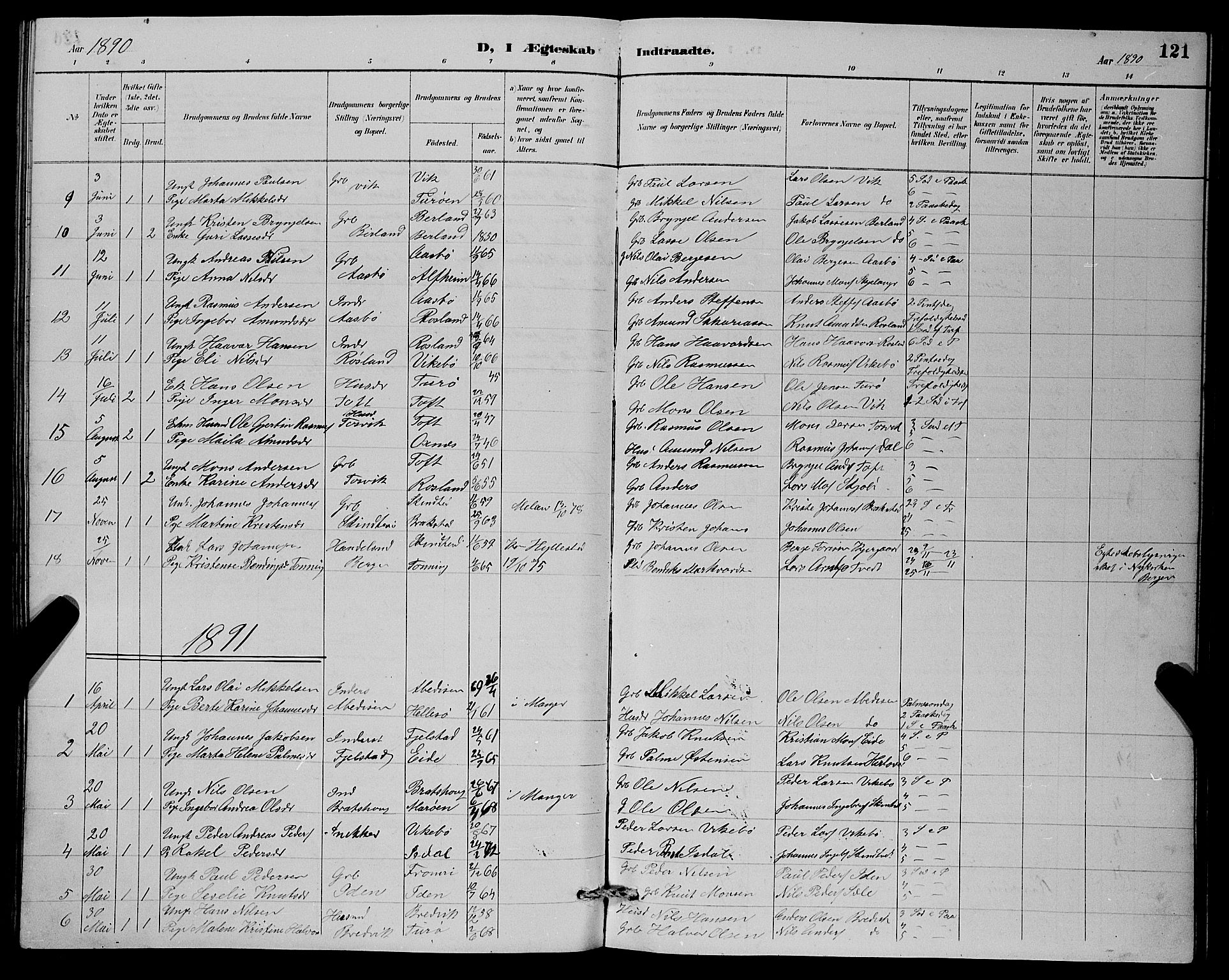 Herdla Sokneprestembete, SAB/A-75701/H/Hab: Parish register (copy) no. A 3, 1889-1899, p. 121