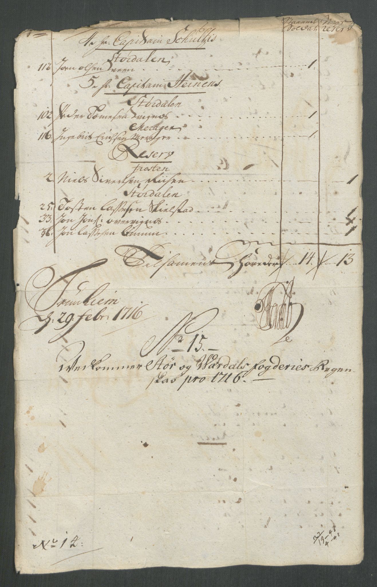 Rentekammeret inntil 1814, Reviderte regnskaper, Fogderegnskap, AV/RA-EA-4092/R62/L4206: Fogderegnskap Stjørdal og Verdal, 1716, p. 178