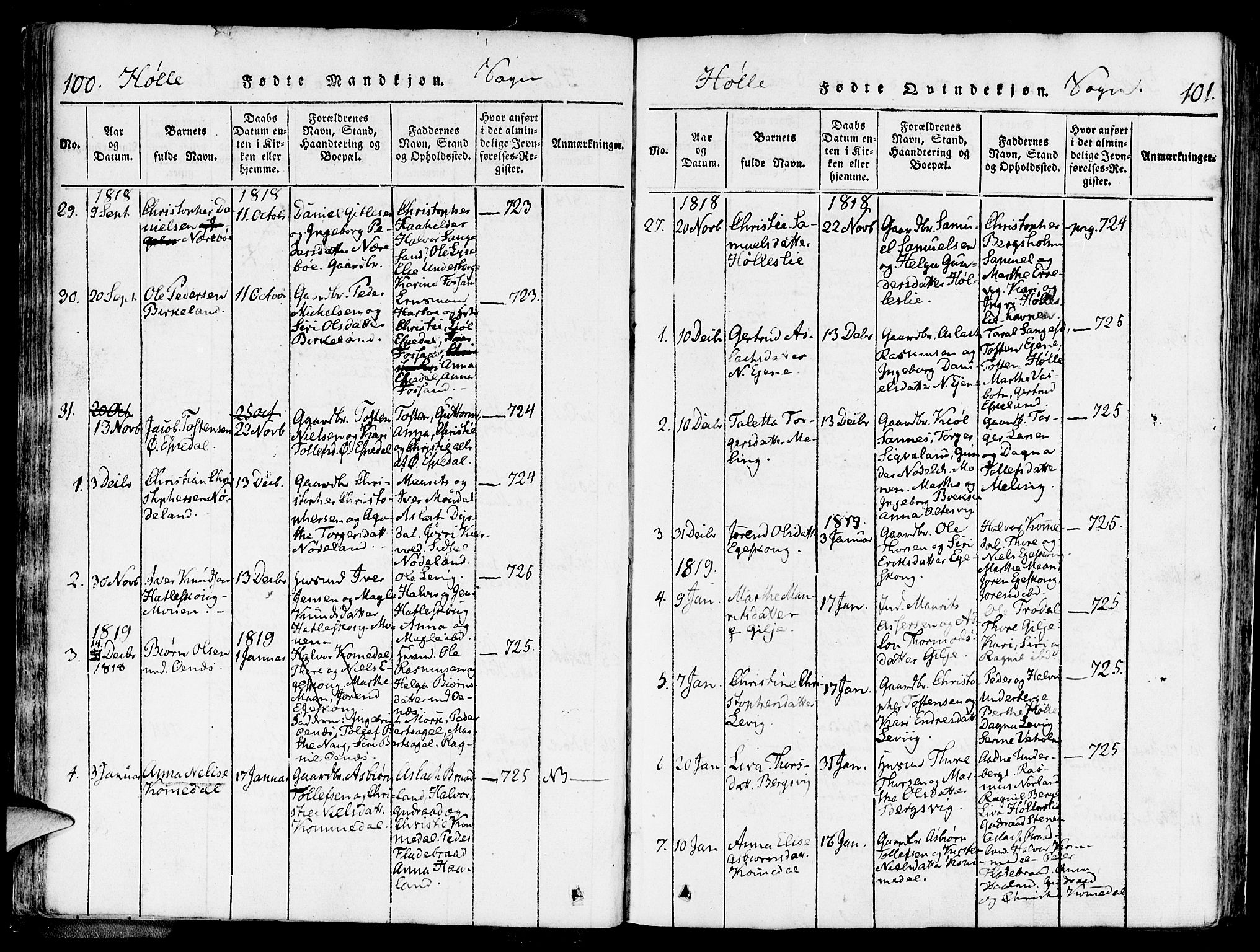 Strand sokneprestkontor, SAST/A-101828/H/Ha/Haa/L0004: Parish register (official) no. A 4 /2, 1816-1833, p. 100-101