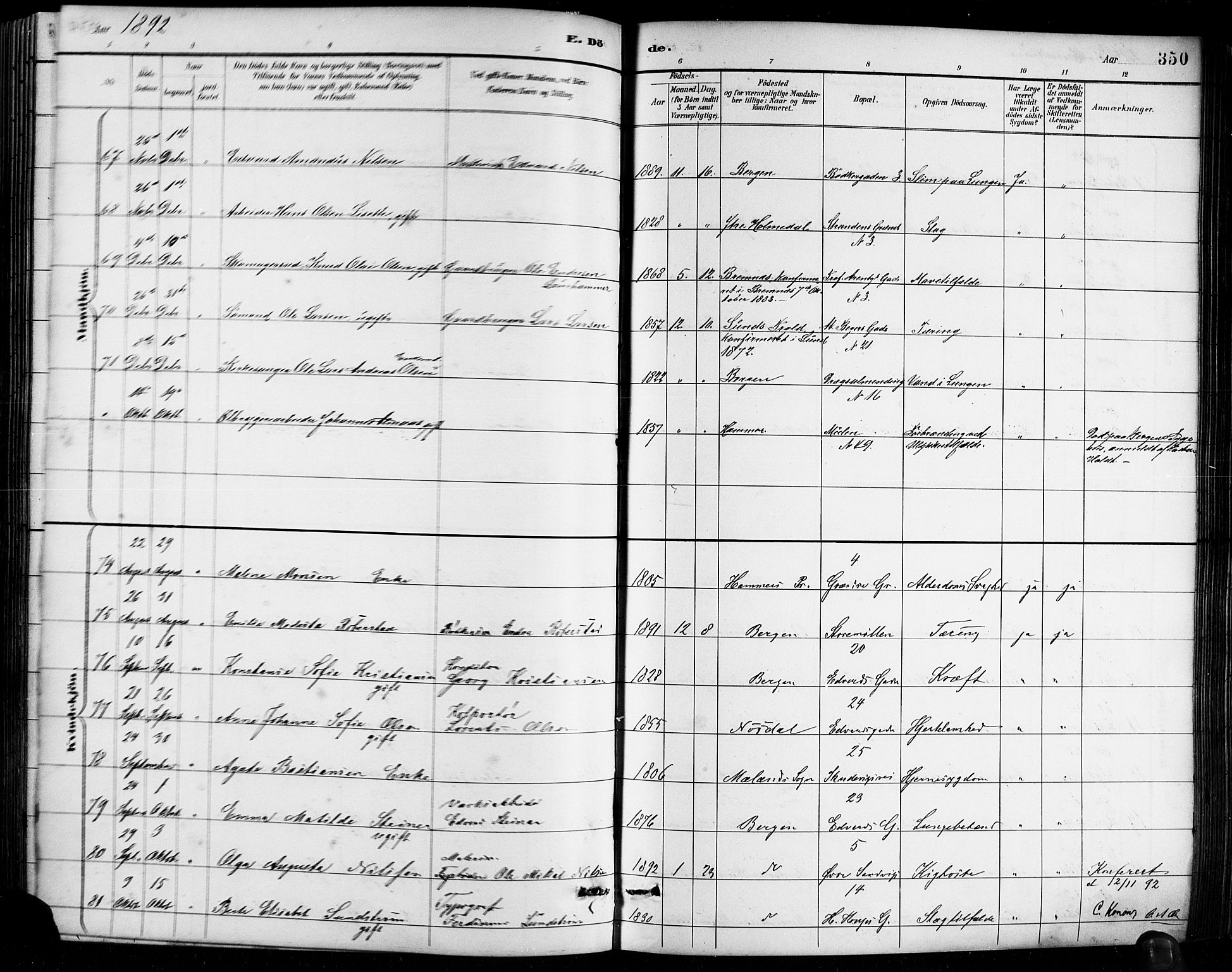 Sandviken Sokneprestembete, SAB/A-77601/H/Hb/L0002: Parish register (copy) no. A 3, 1888-1902, p. 350