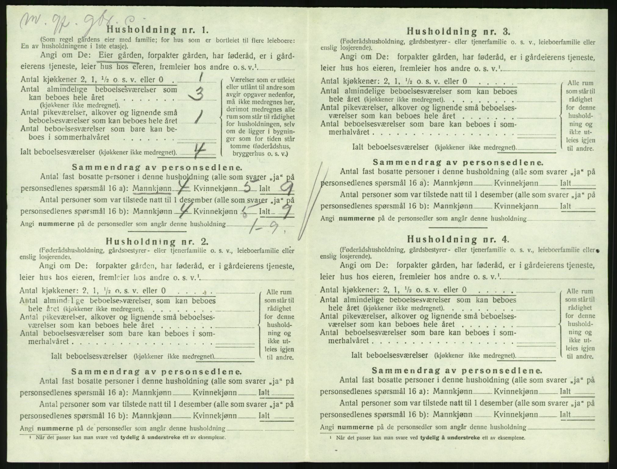 SAKO, 1920 census for Hedrum, 1920, p. 1422