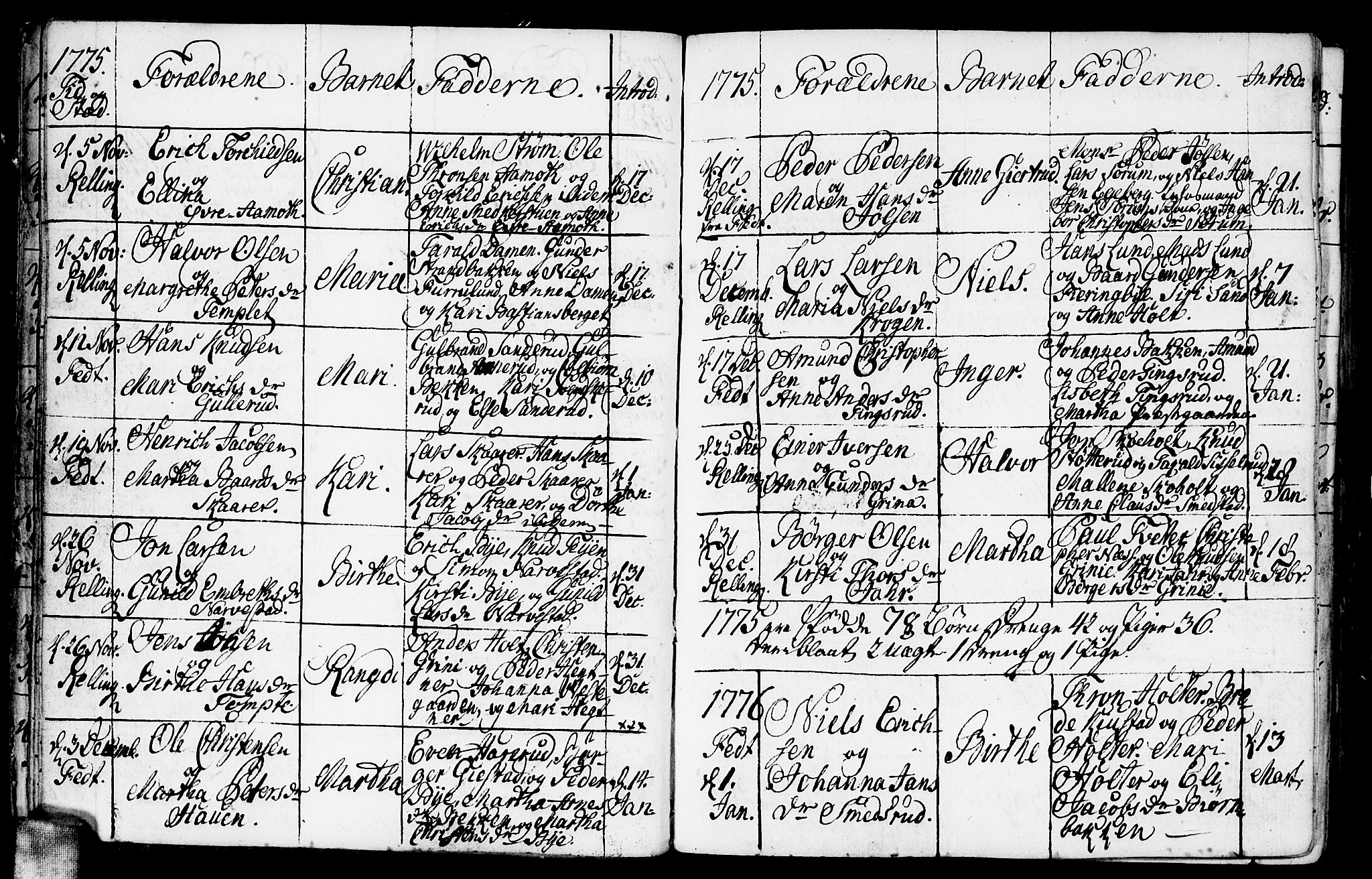 Fet prestekontor Kirkebøker, AV/SAO-A-10370a/F/Fa/L0005: Parish register (official) no. I 5, 1772-1796