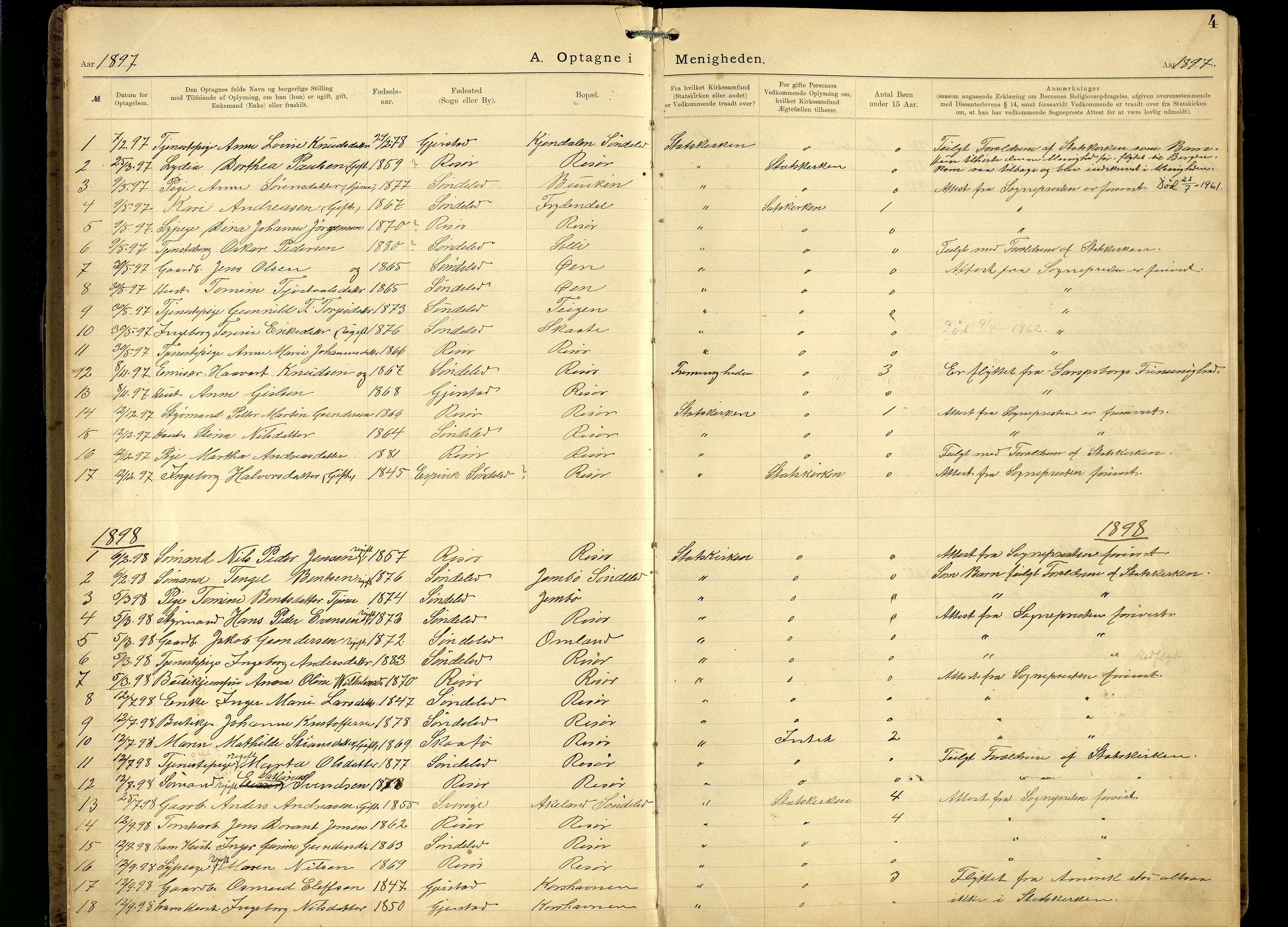 Den evangelisk-lutherske frimenighet, Risør, AV/SAK-1292-0007/F/Fa/L0002: Dissenter register no. F 18, 1892-1954, p. 4