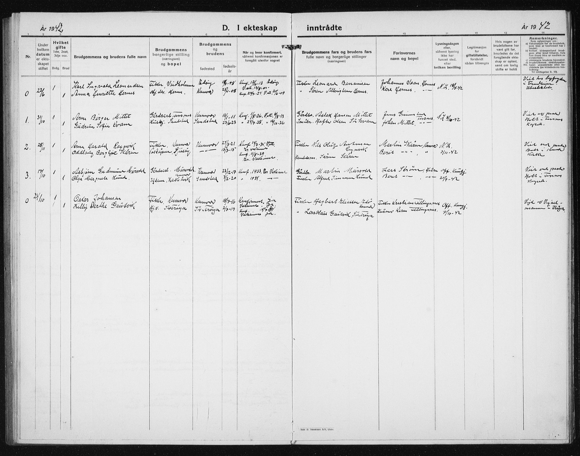 Ministerialprotokoller, klokkerbøker og fødselsregistre - Sør-Trøndelag, SAT/A-1456/635/L0554: Parish register (copy) no. 635C02, 1919-1942, p. 105