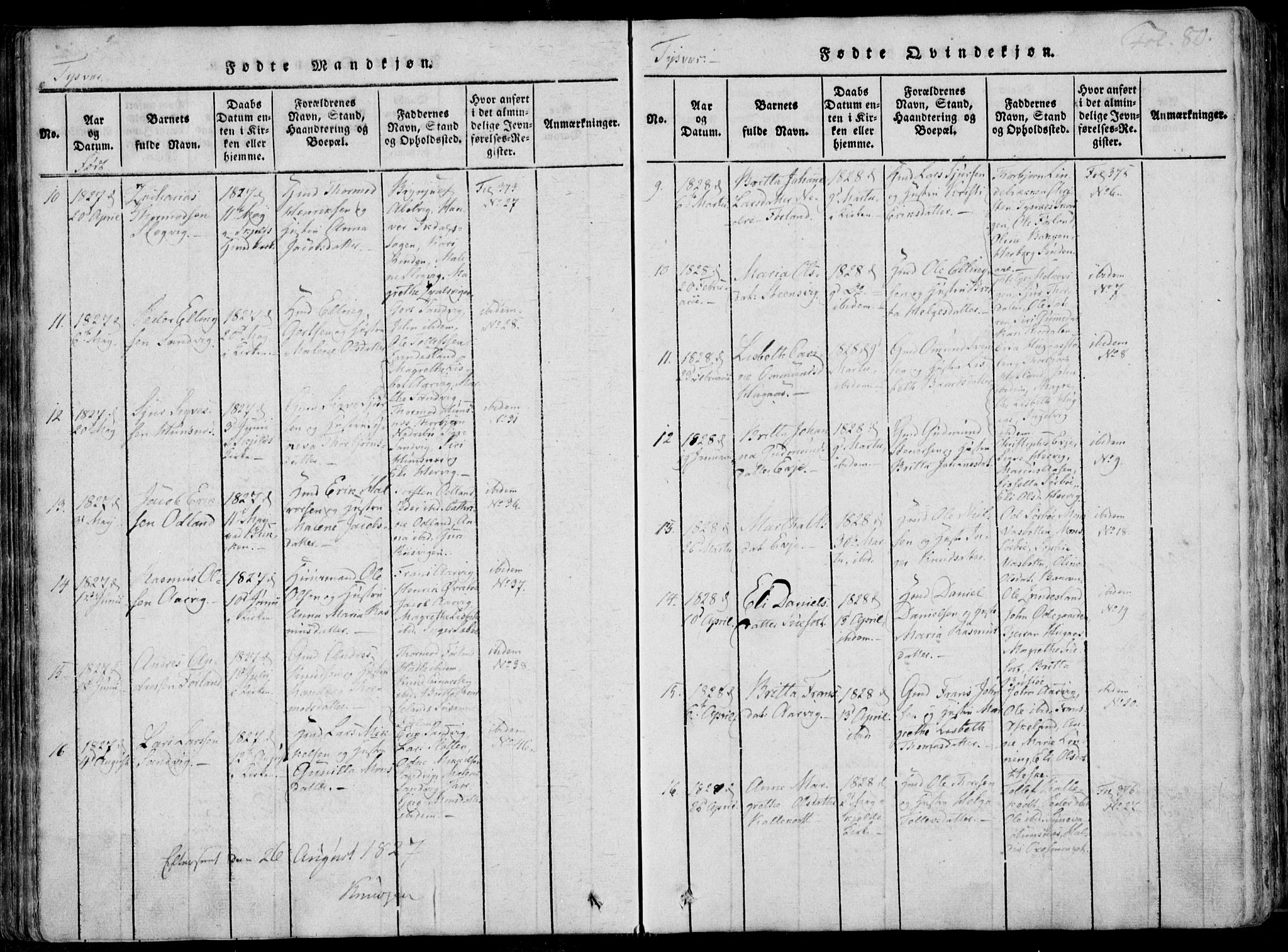 Skjold sokneprestkontor, AV/SAST-A-101847/H/Ha/Haa/L0004: Parish register (official) no. A 4 /1, 1815-1830, p. 80