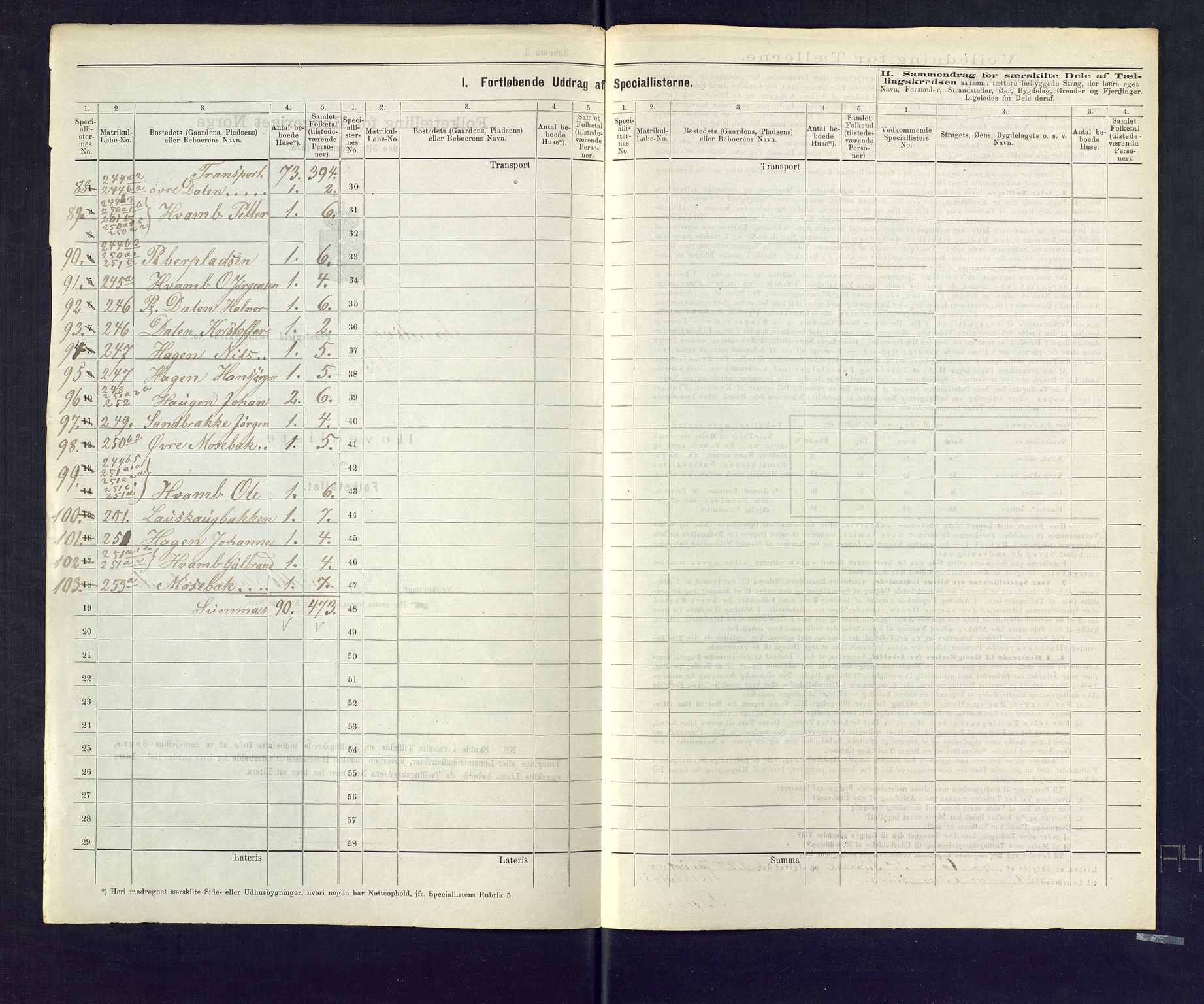 SAKO, 1875 census for 0629P Sandsvær, 1875, p. 35