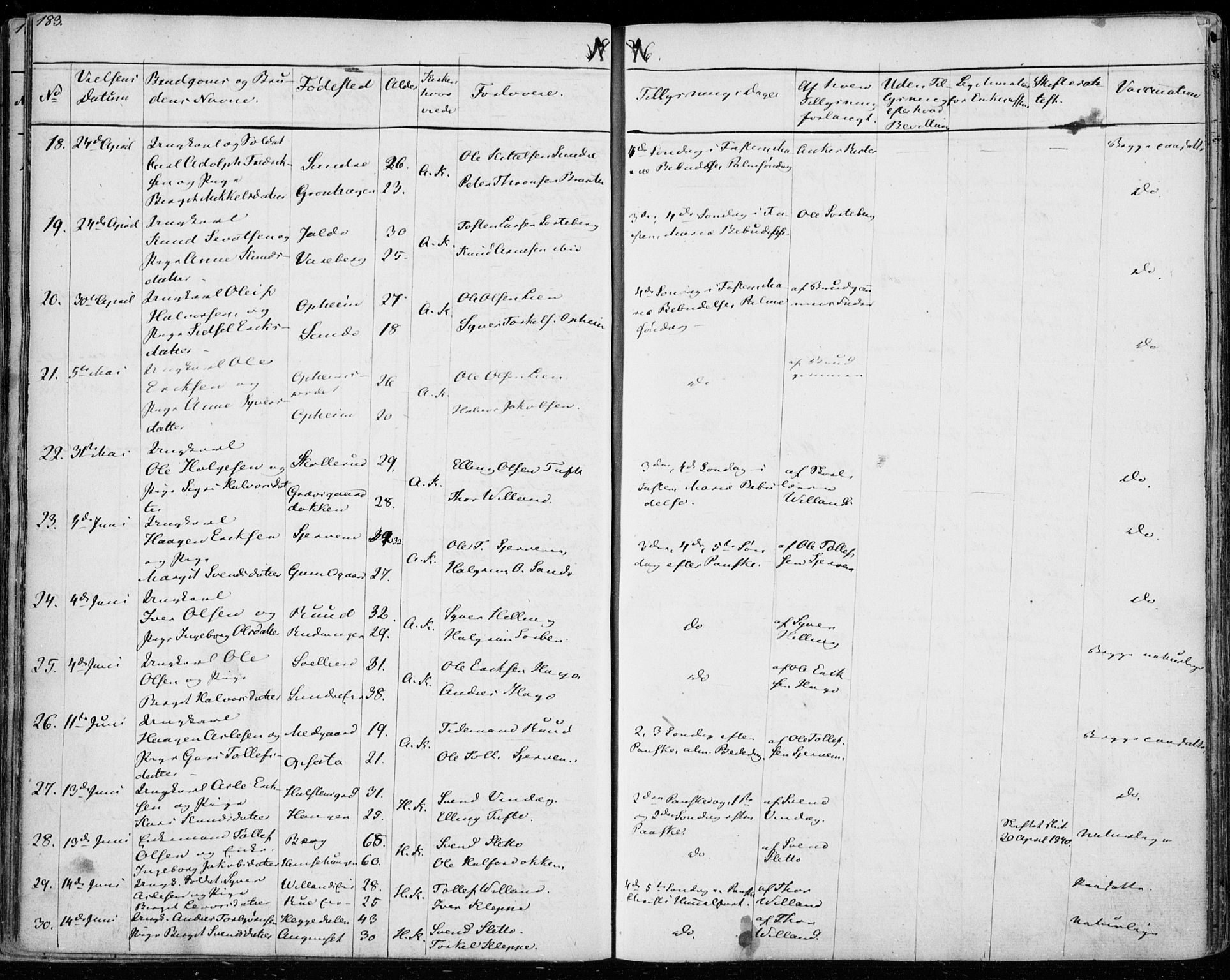 Ål kirkebøker, AV/SAKO-A-249/F/Fa/L0005: Parish register (official) no. I 5, 1825-1848, p. 183