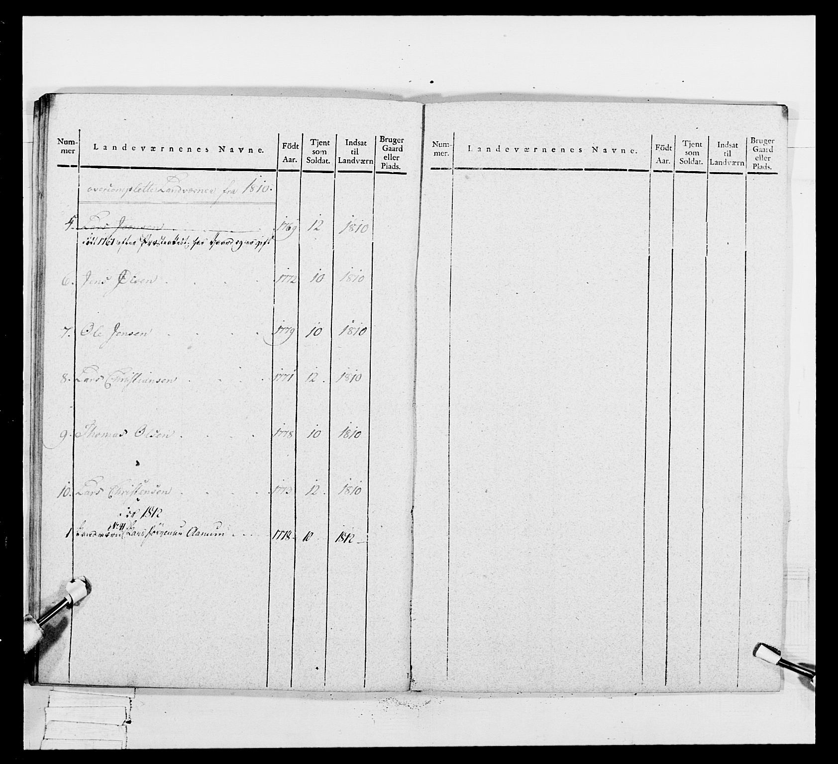 Generalitets- og kommissariatskollegiet, Det kongelige norske kommissariatskollegium, AV/RA-EA-5420/E/Eh/L0049: Akershusiske skarpskytterregiment, 1812, p. 213