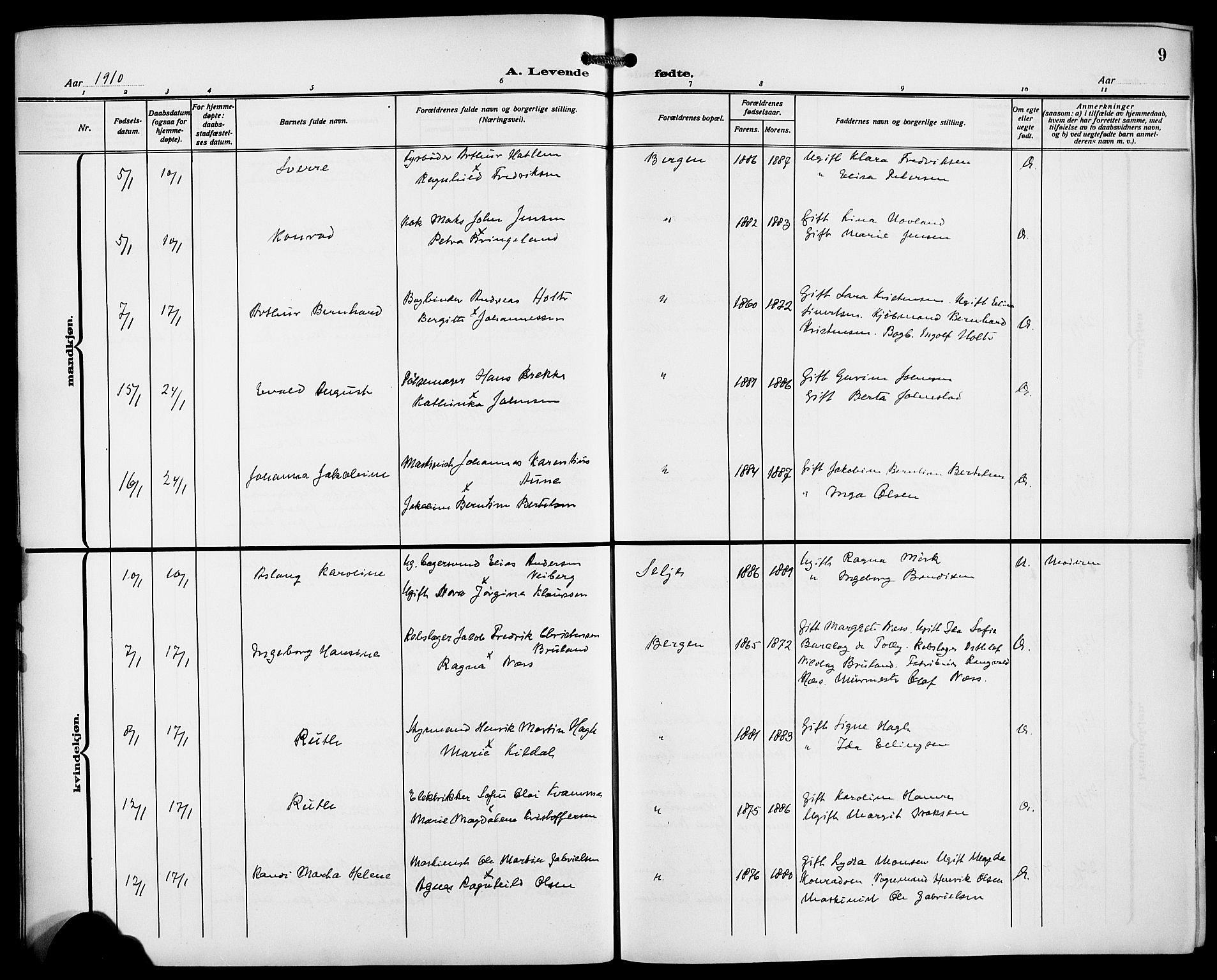 Fødselsstiftelsens sokneprestembete*, SAB/-: Parish register (copy) no. A 2, 1909-1916, p. 9