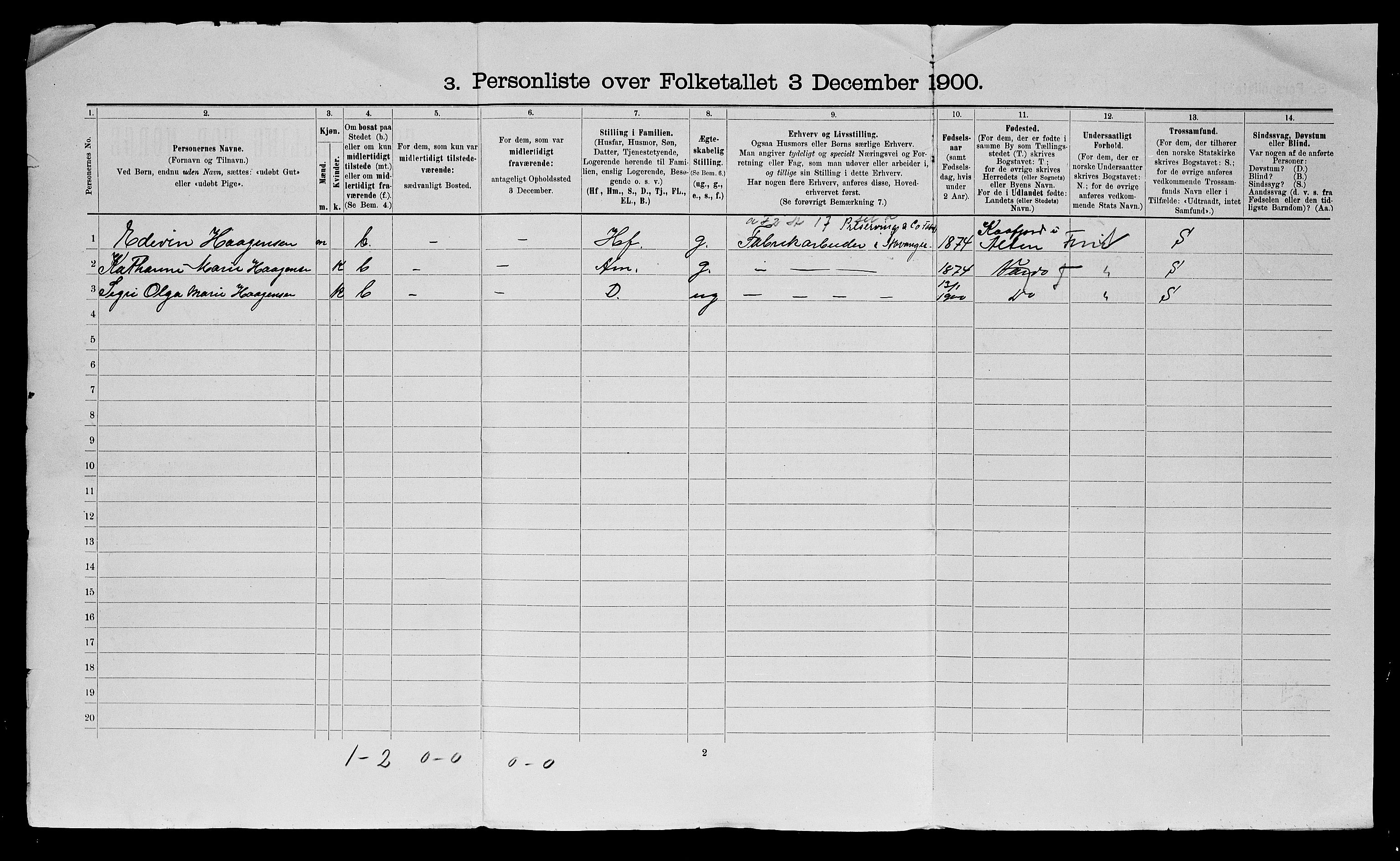 SATØ, 1900 census for Vardø, 1900, p. 70